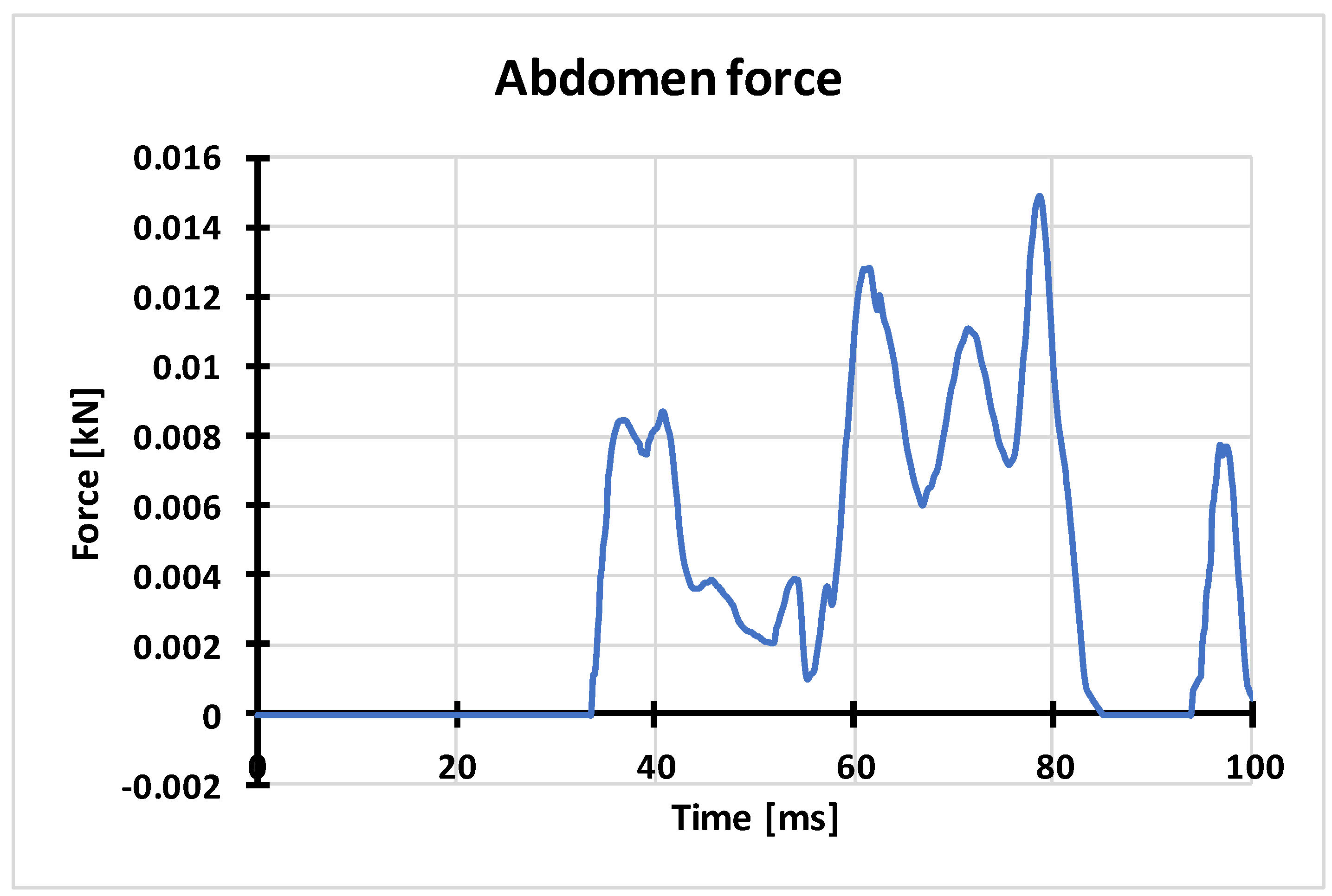 Applsci 09 04077 g011 550