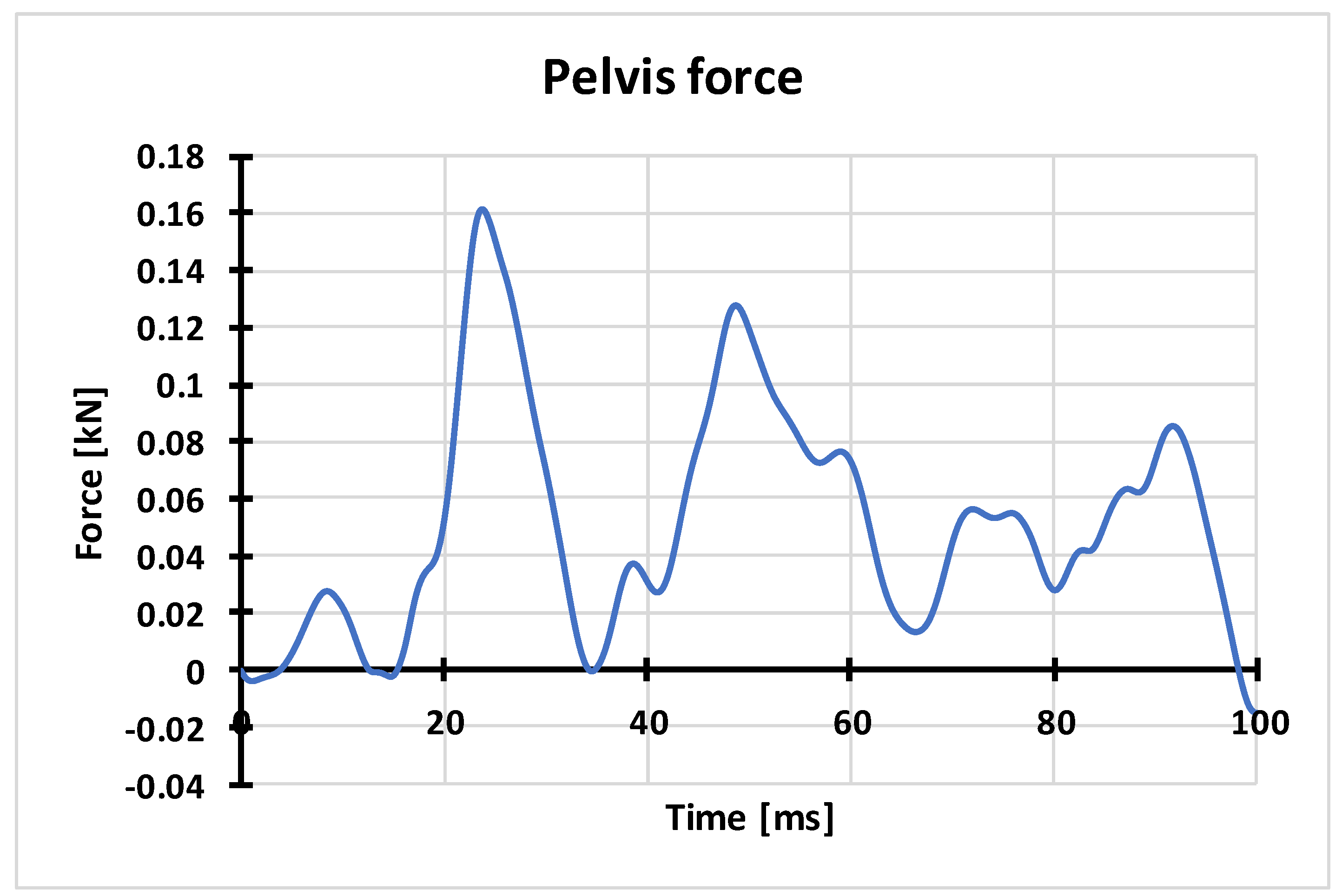 Applsci 09 04077 g012 550