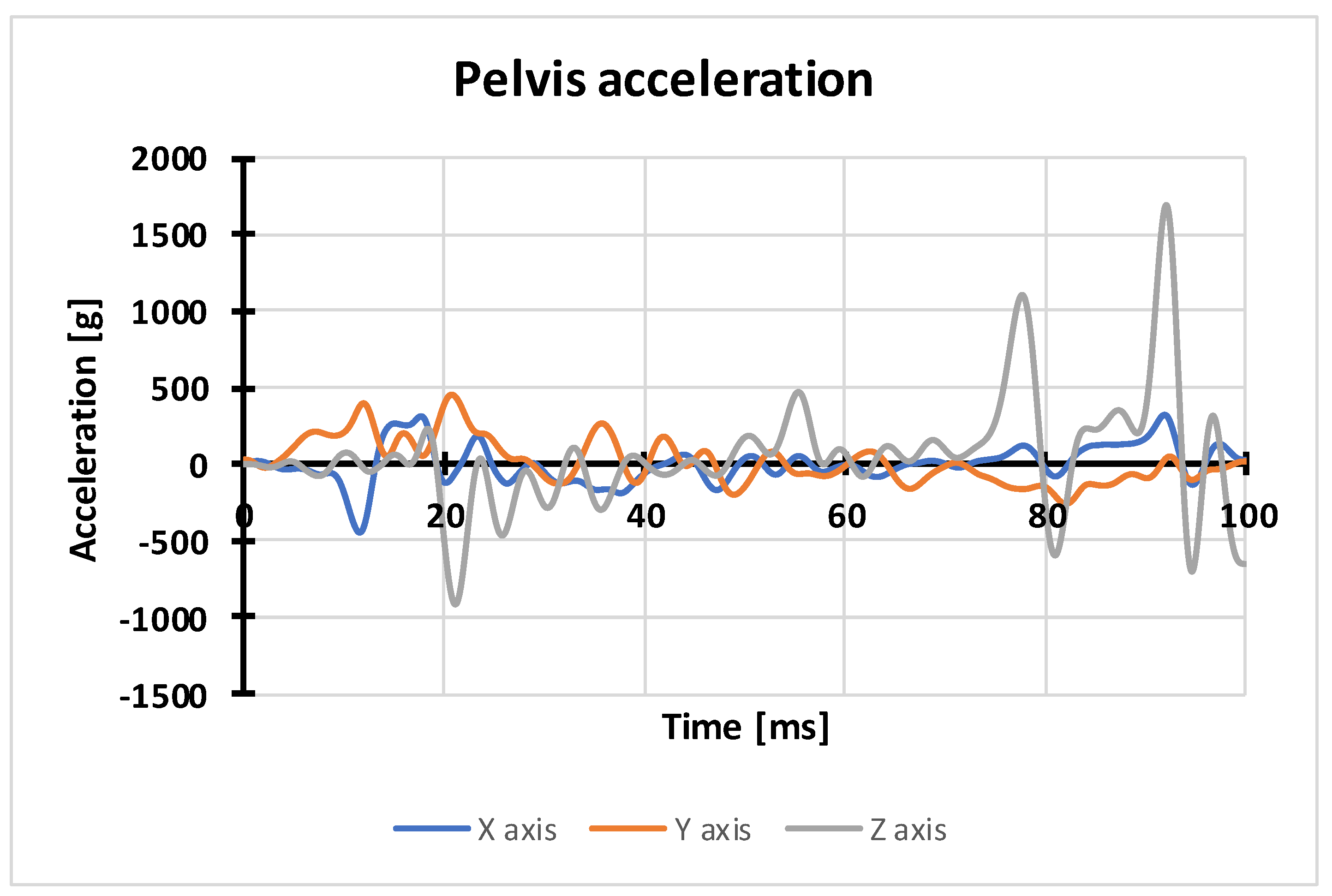 Applsci 09 04077 g013 550
