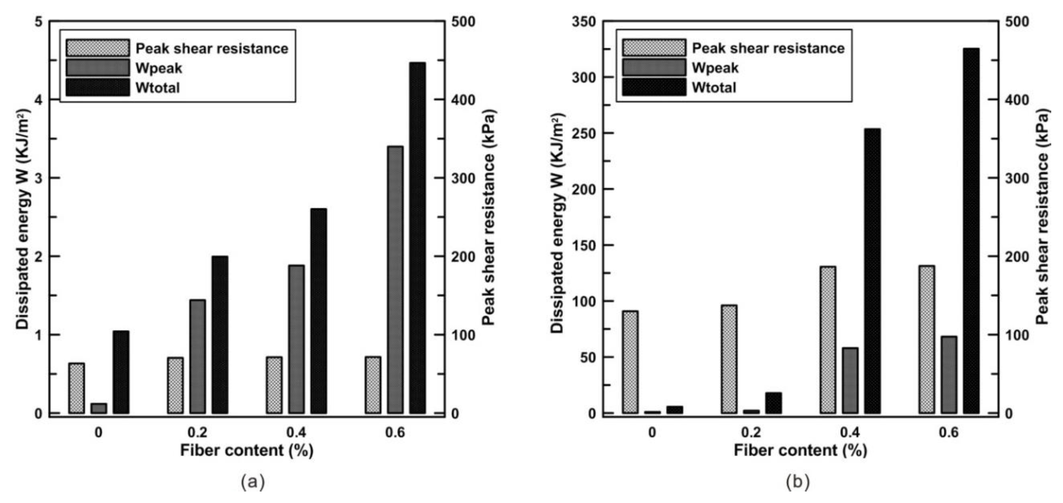 Applsci 09 04078 g006