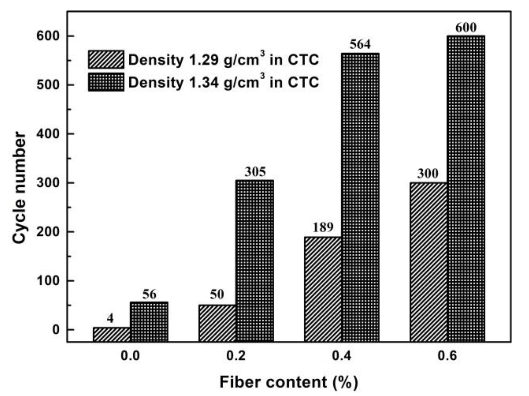 Applsci 09 04078 g008