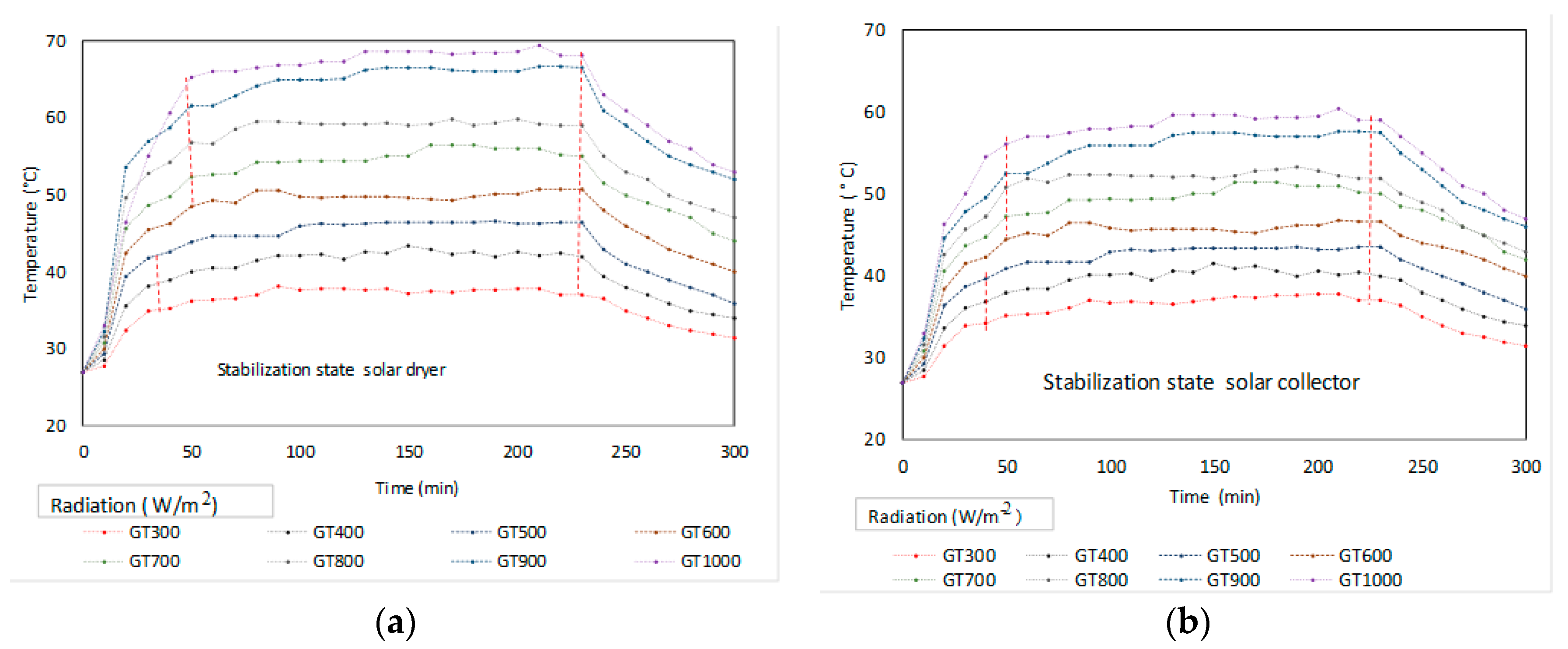 Applsci 09 04079 g002