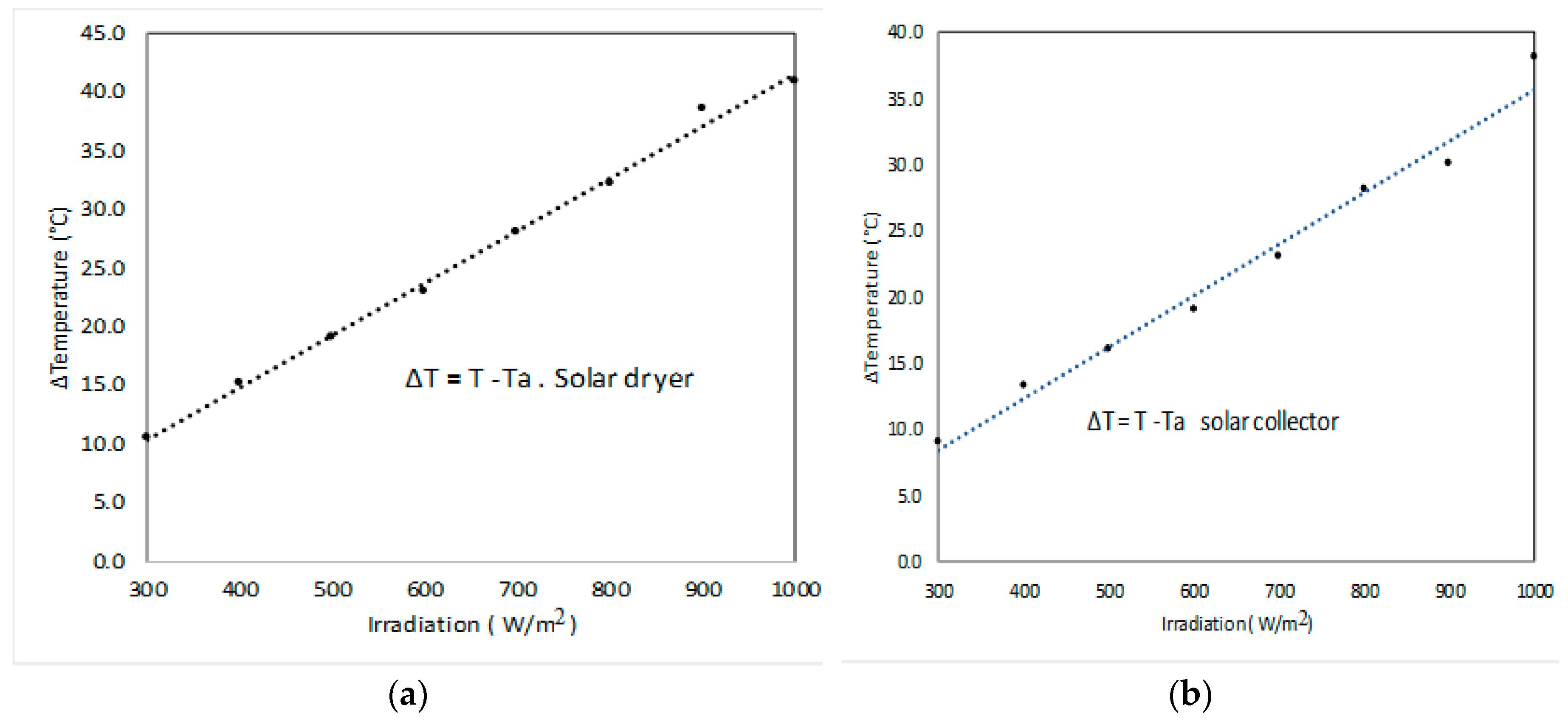 Applsci 09 04079 g003