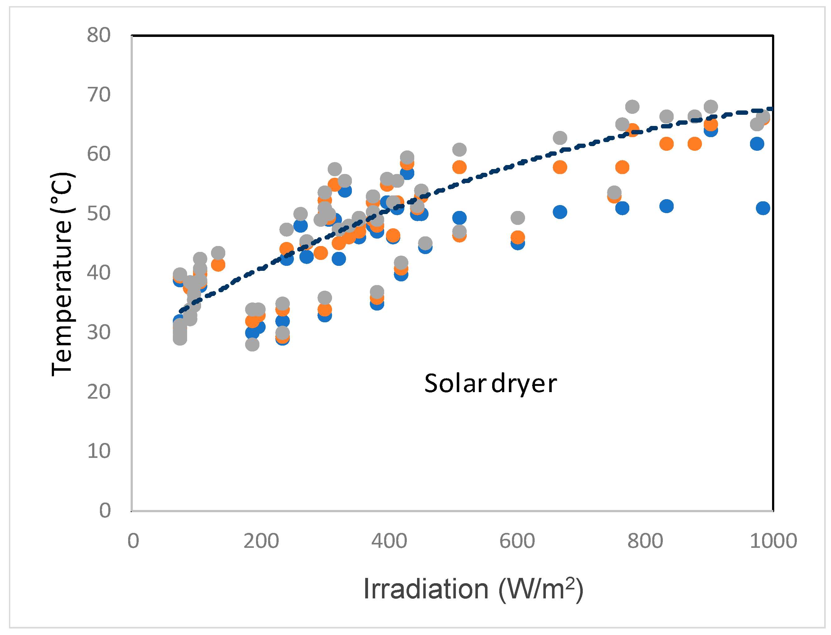 Applsci 09 04079 g004