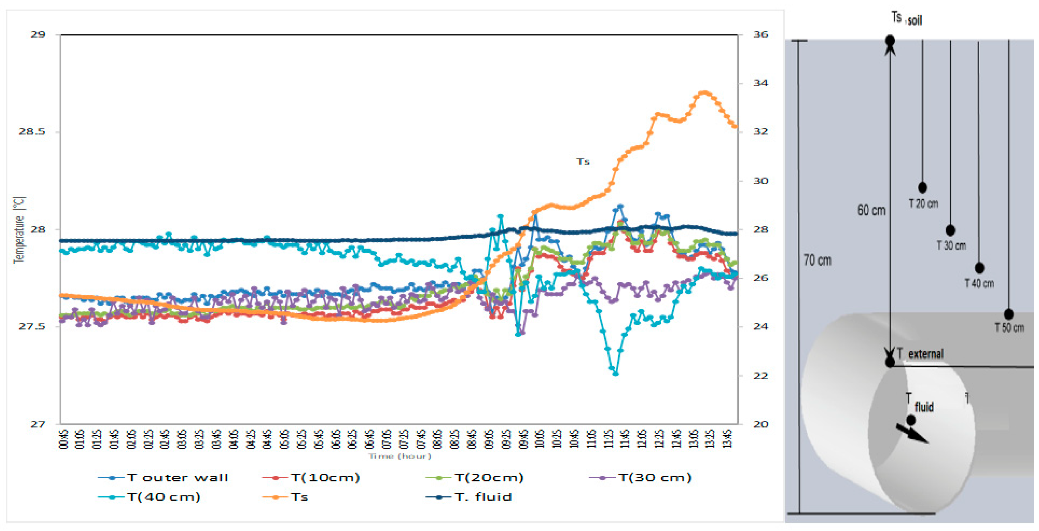 Applsci 09 04079 g006