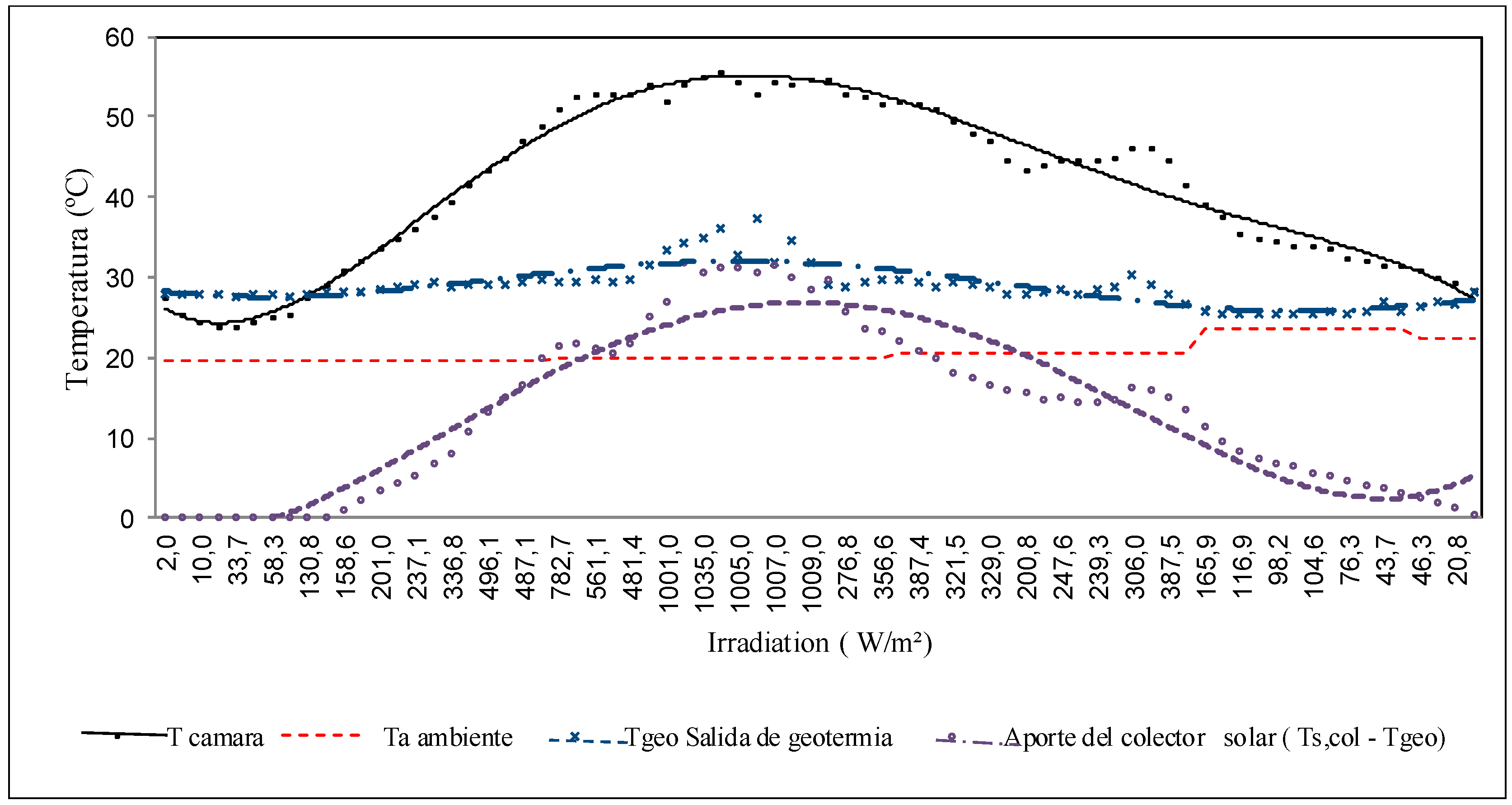 Applsci 09 04079 g007
