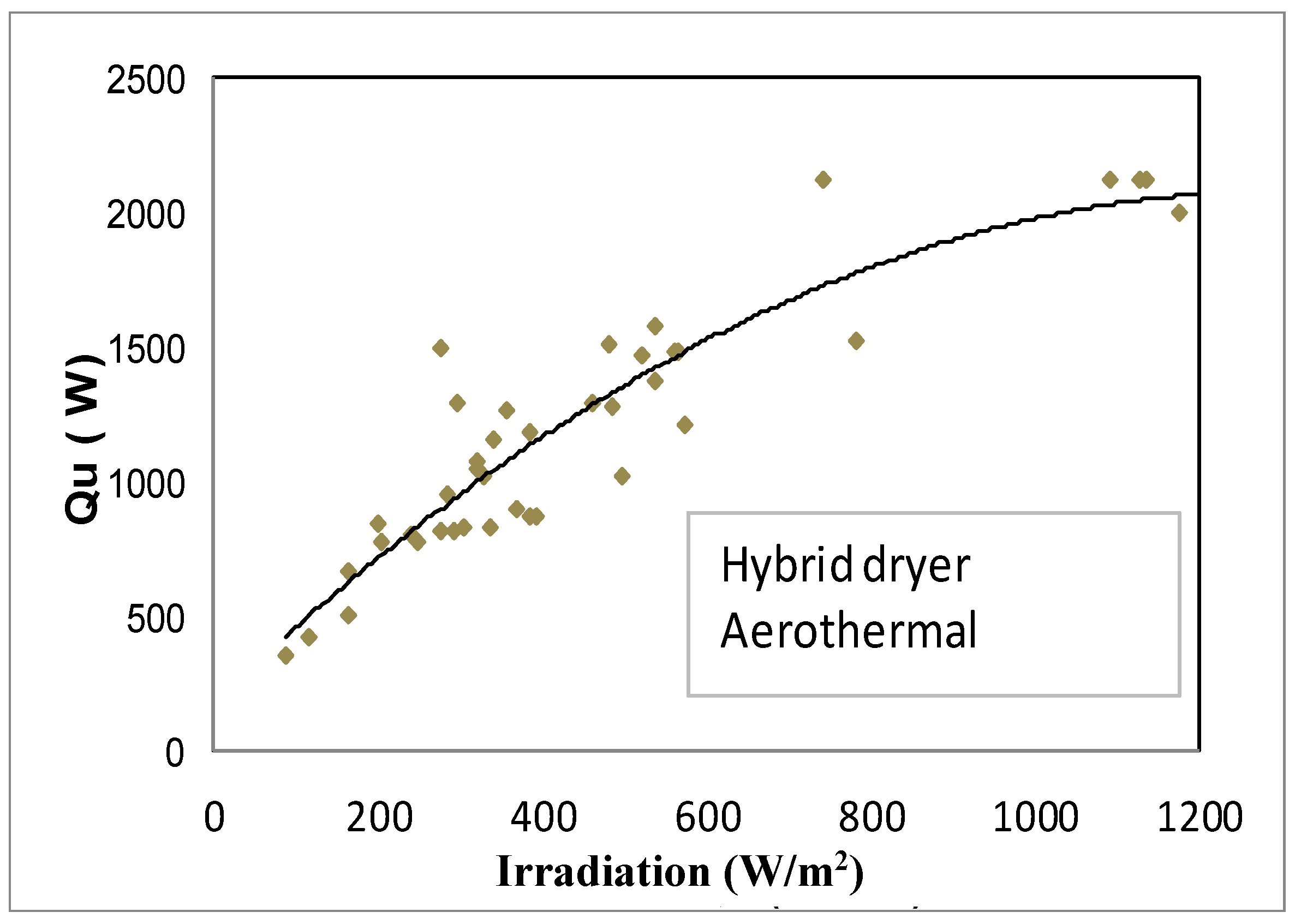 Applsci 09 04079 g008