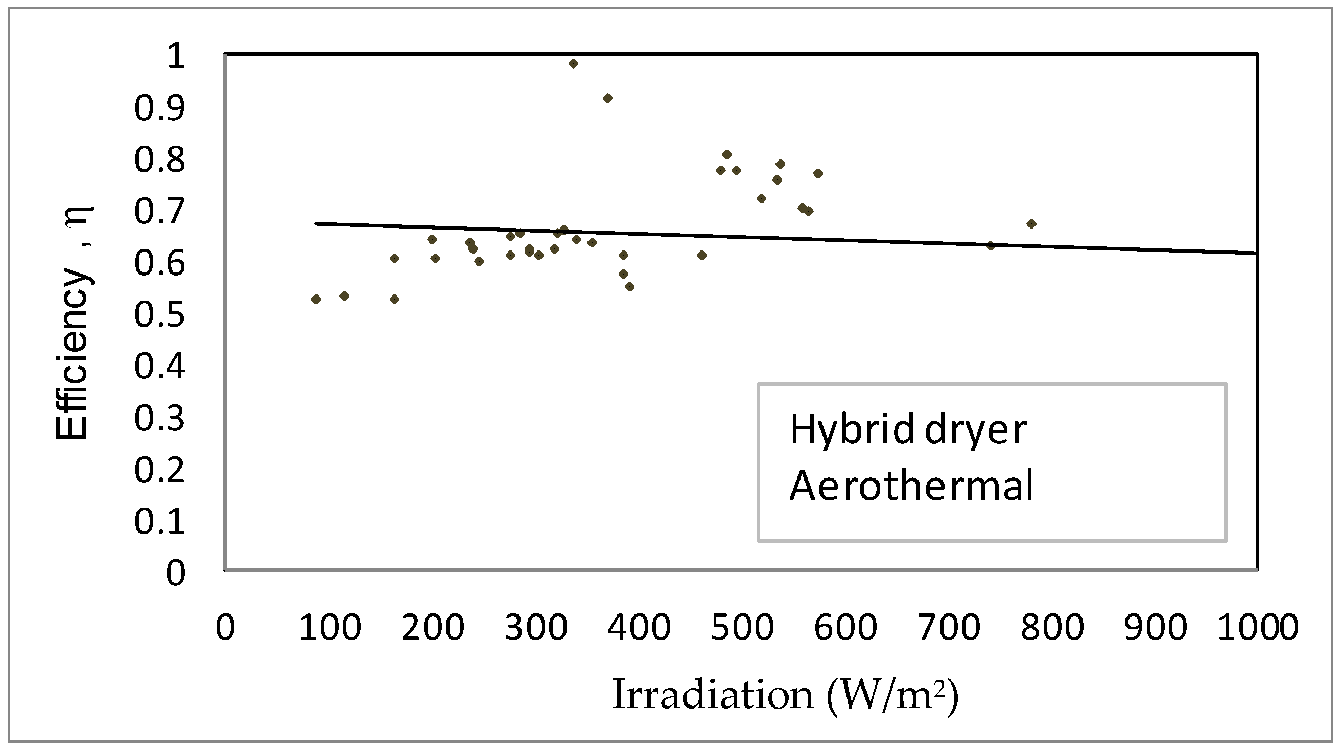Applsci 09 04079 g009