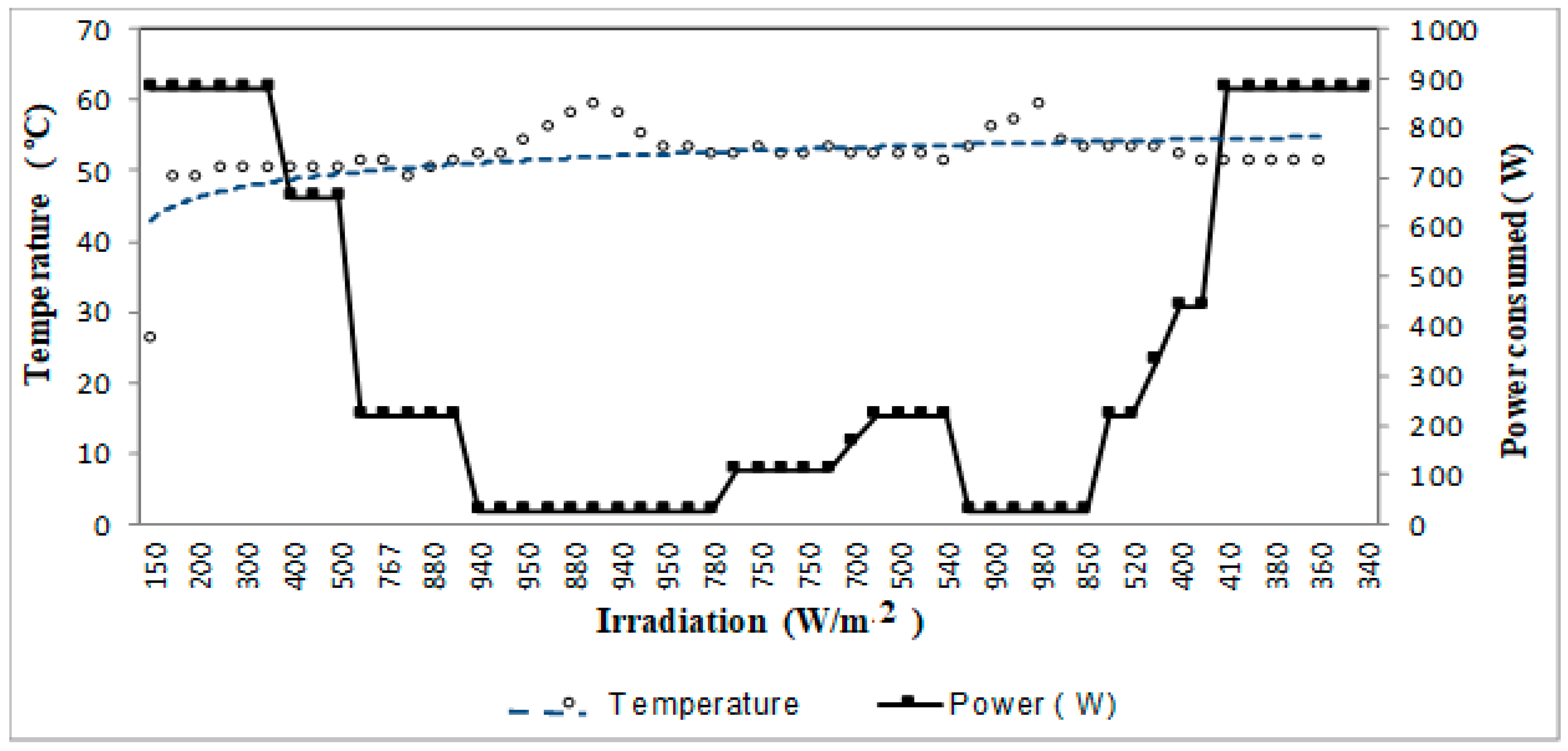 Applsci 09 04079 g010