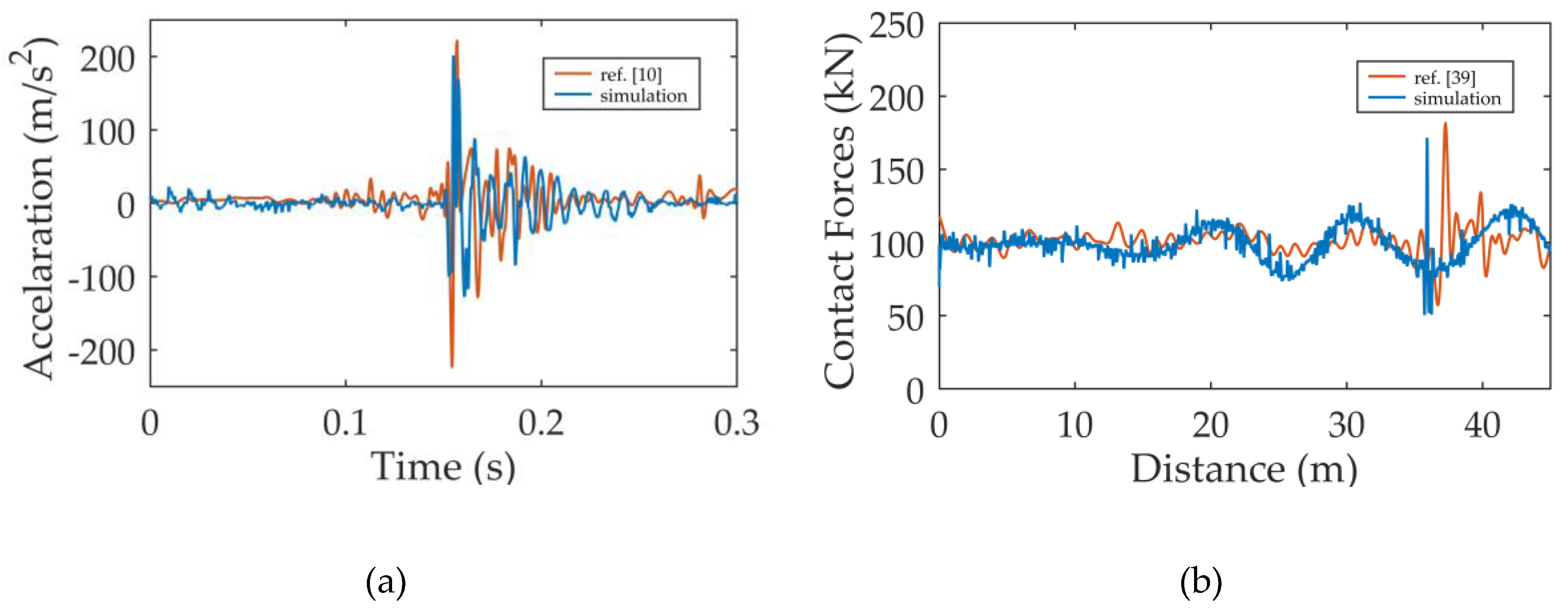 Applsci 09 04080 g003 Applsci 09 04080 g003