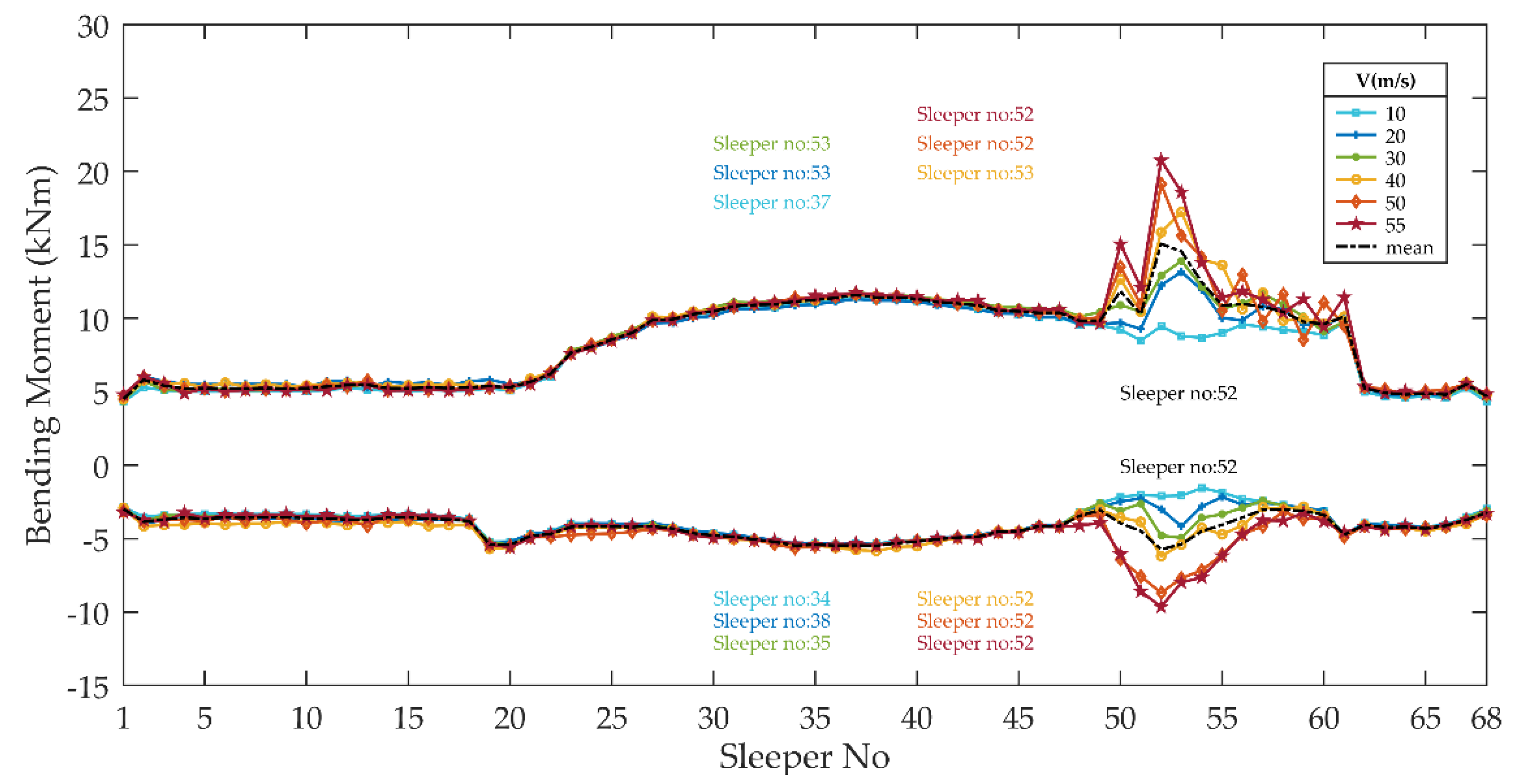 Applsci 09 04080 g006 Applsci 09 04080 g006