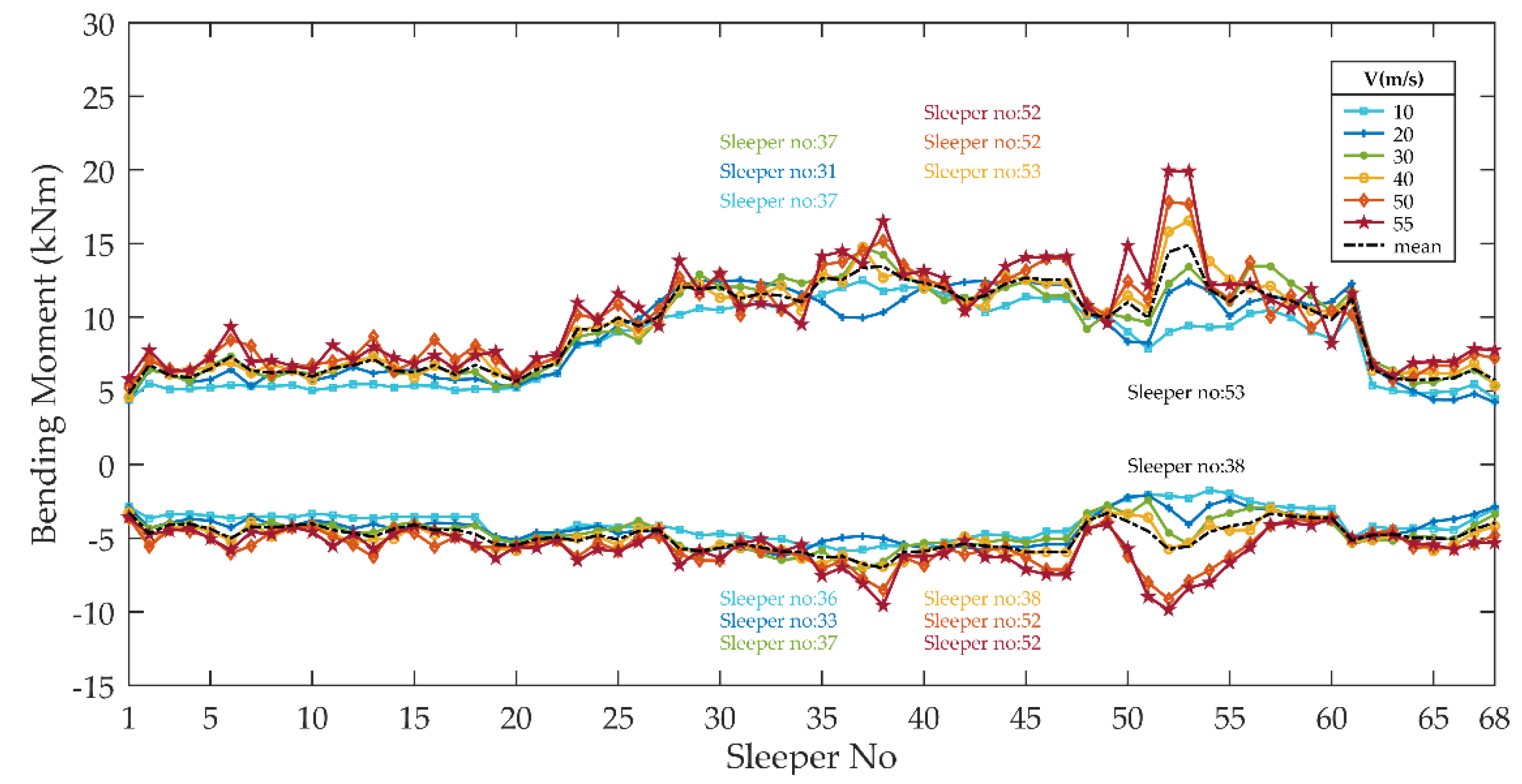 Applsci 09 04080 g007 Applsci 09 04080 g007