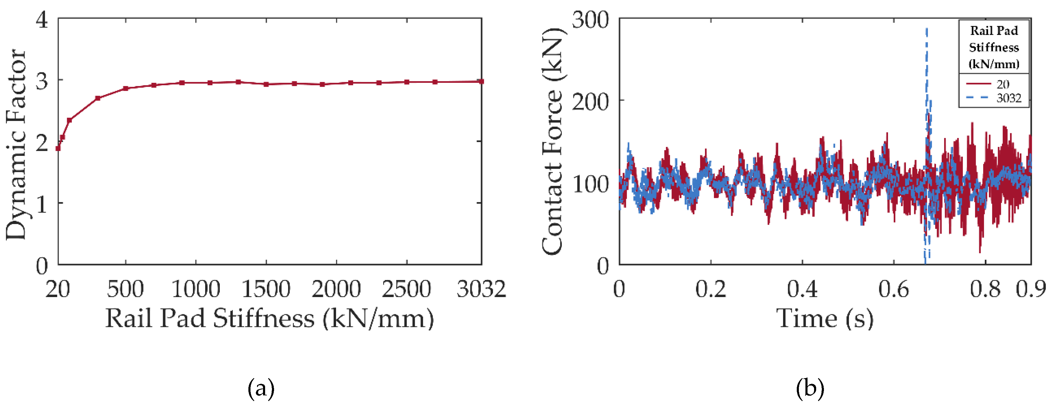 Applsci 09 04080 g009 Applsci 09 04080 g009