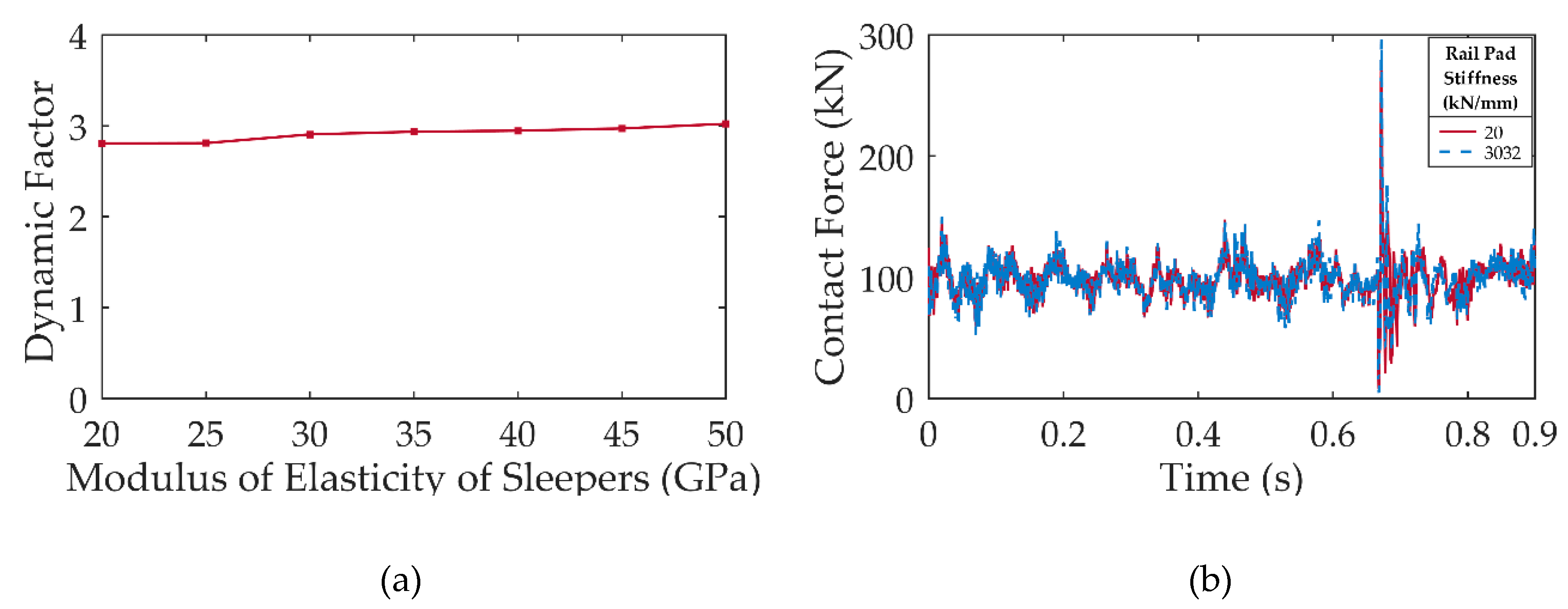 Applsci 09 04080 g012 Applsci 09 04080 g012