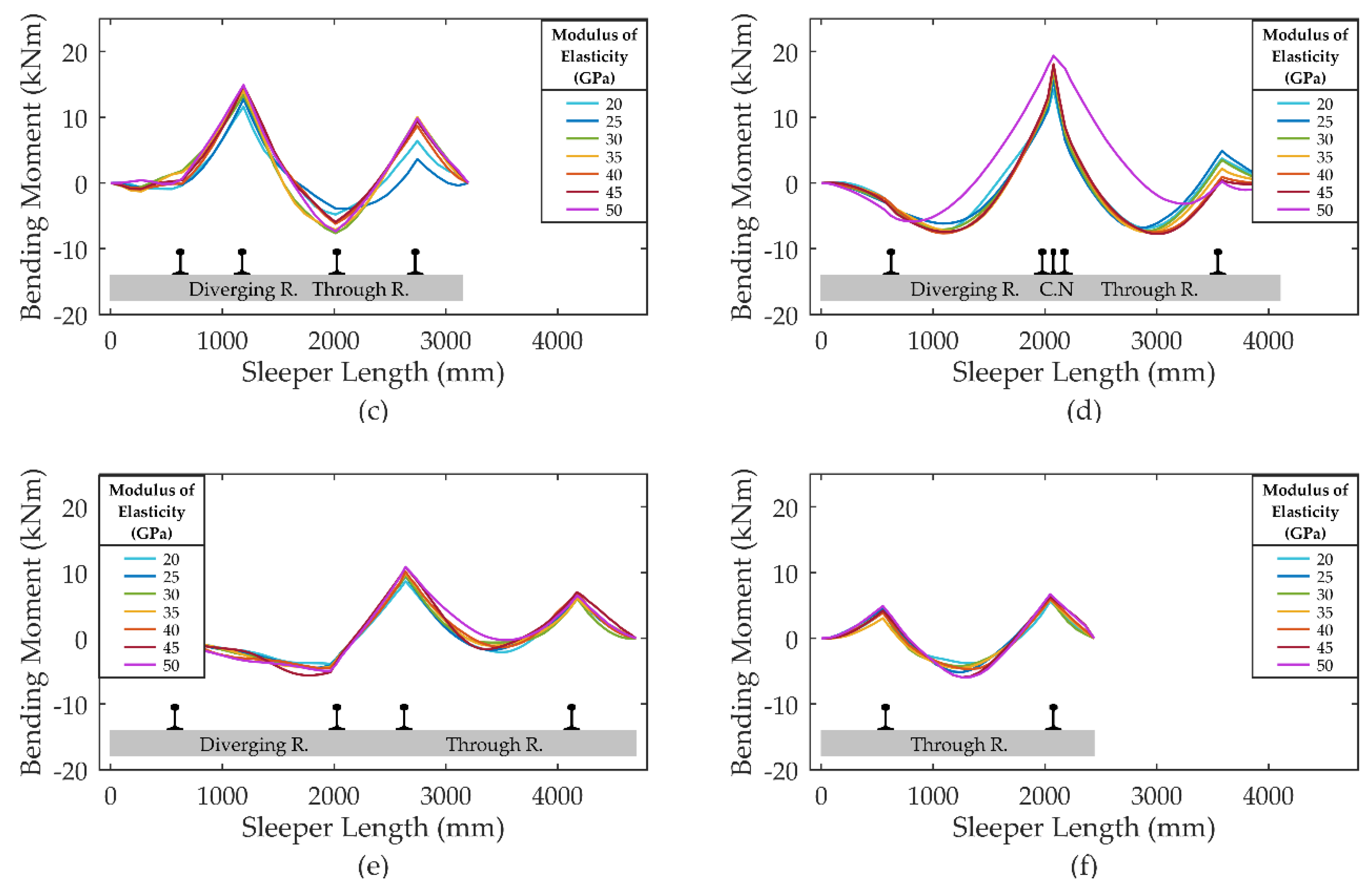 Applsci 09 04080 g014b Applsci 09 04080 g014b