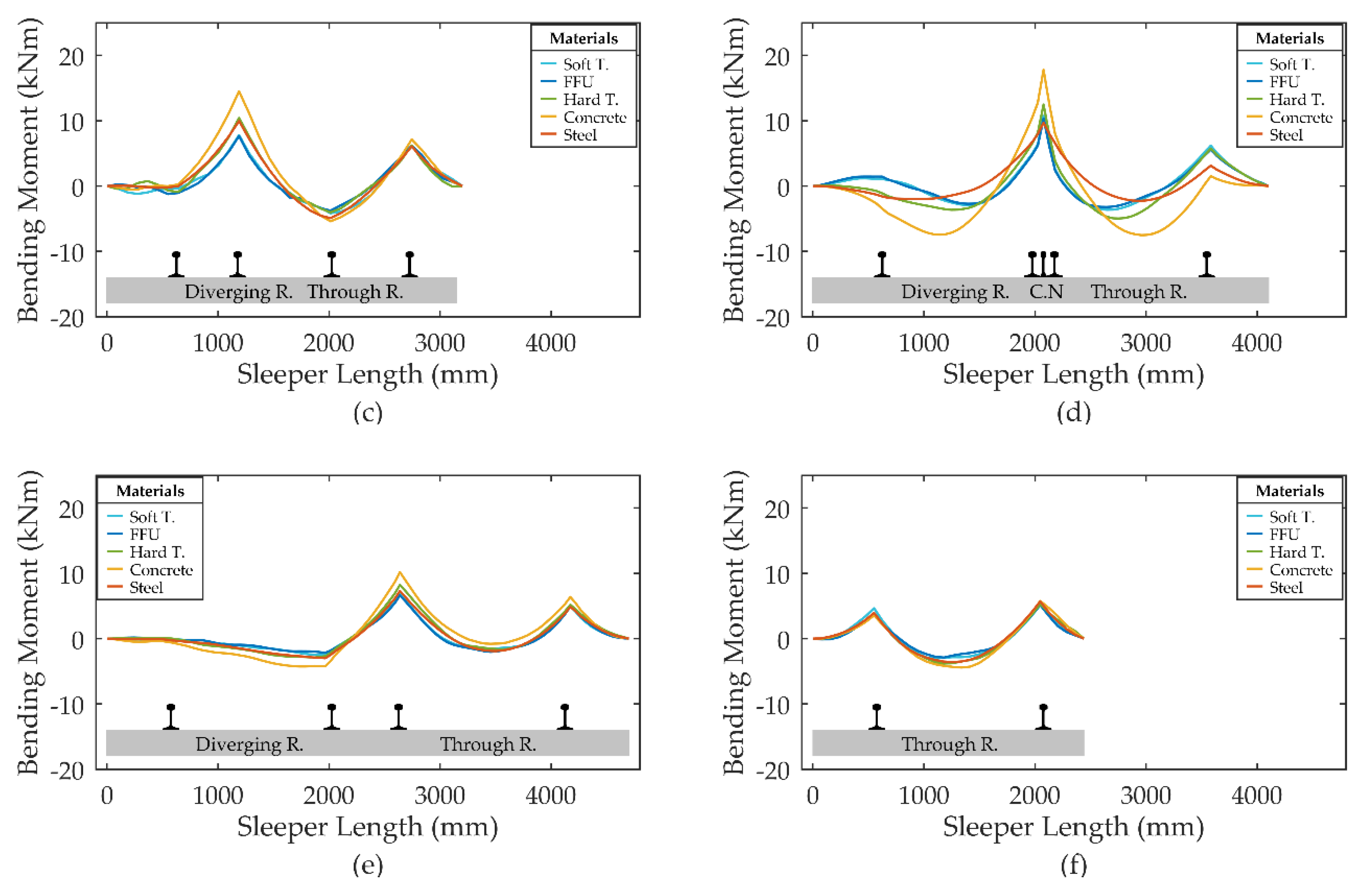 Applsci 09 04080 g015b Applsci 09 04080 g015b
