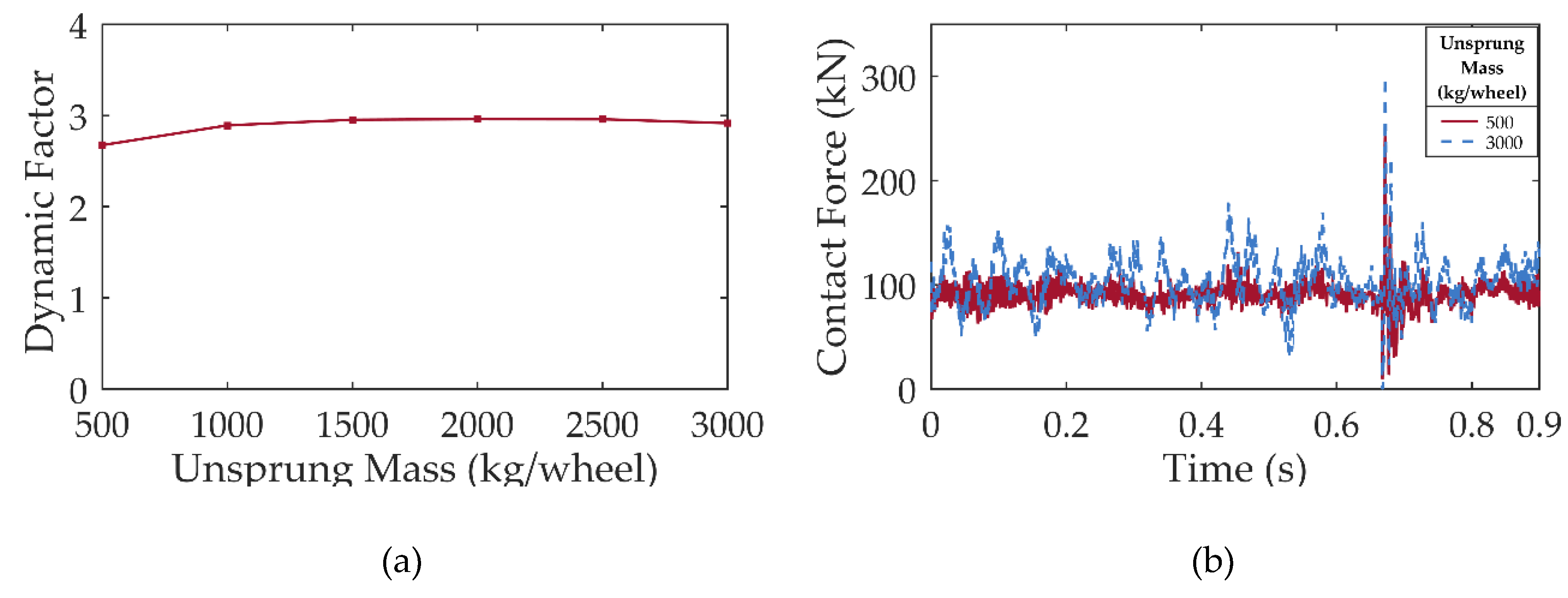 Applsci 09 04080 g016 Applsci 09 04080 g016