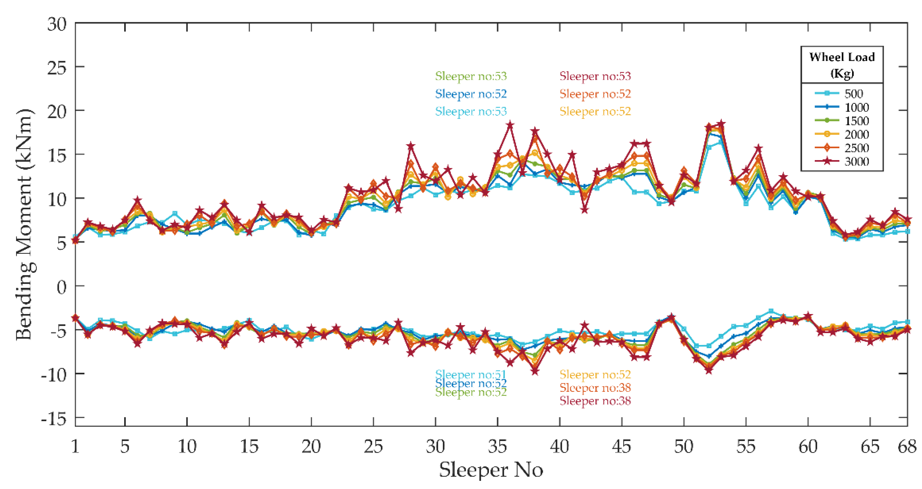 Applsci 09 04080 g017 Applsci 09 04080 g017