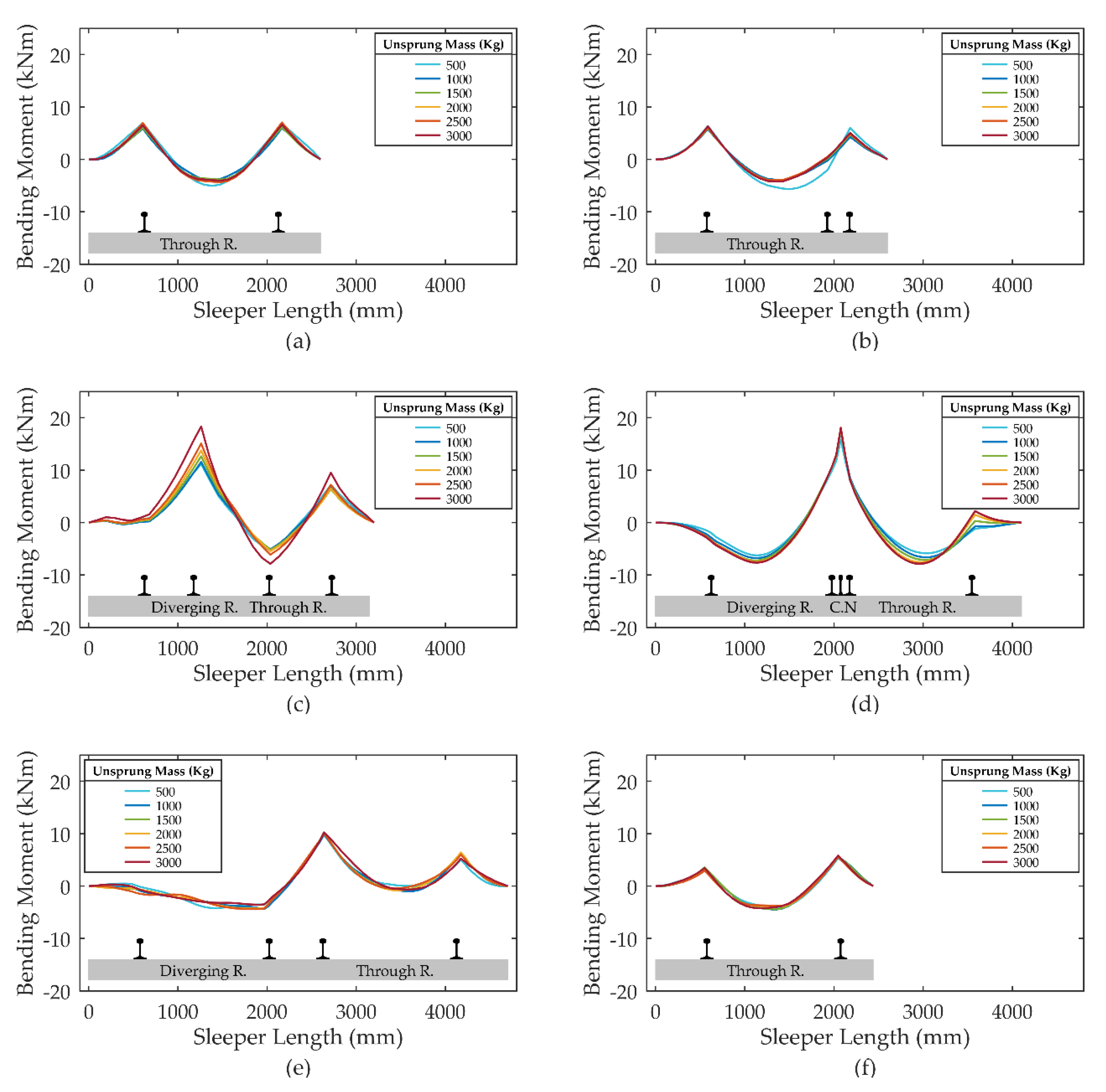 Applsci 09 04080 g018 Applsci 09 04080 g018