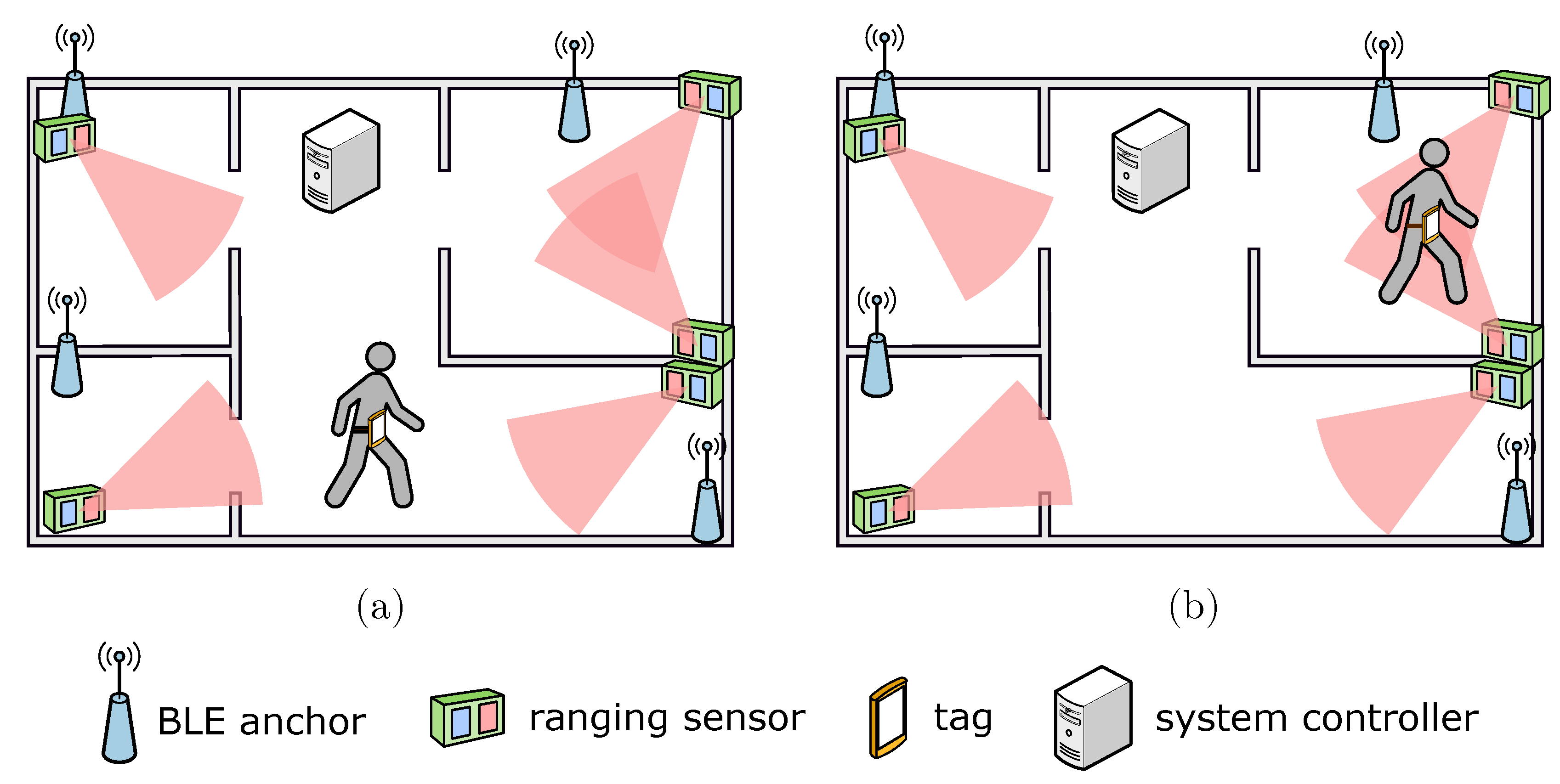 Applsci 09 04081 g001 Applsci 09 04081 g001