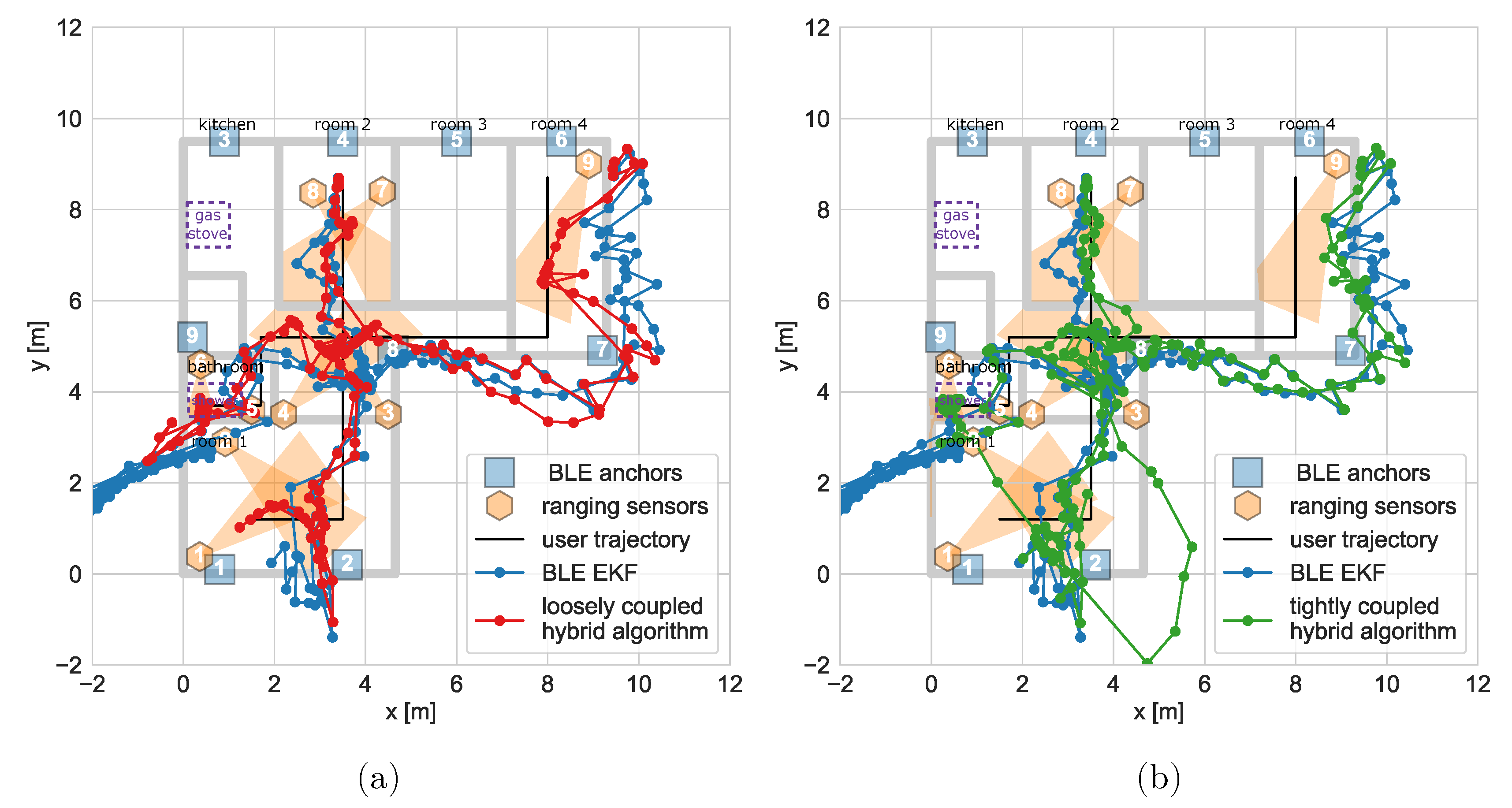 Applsci 09 04081 g005