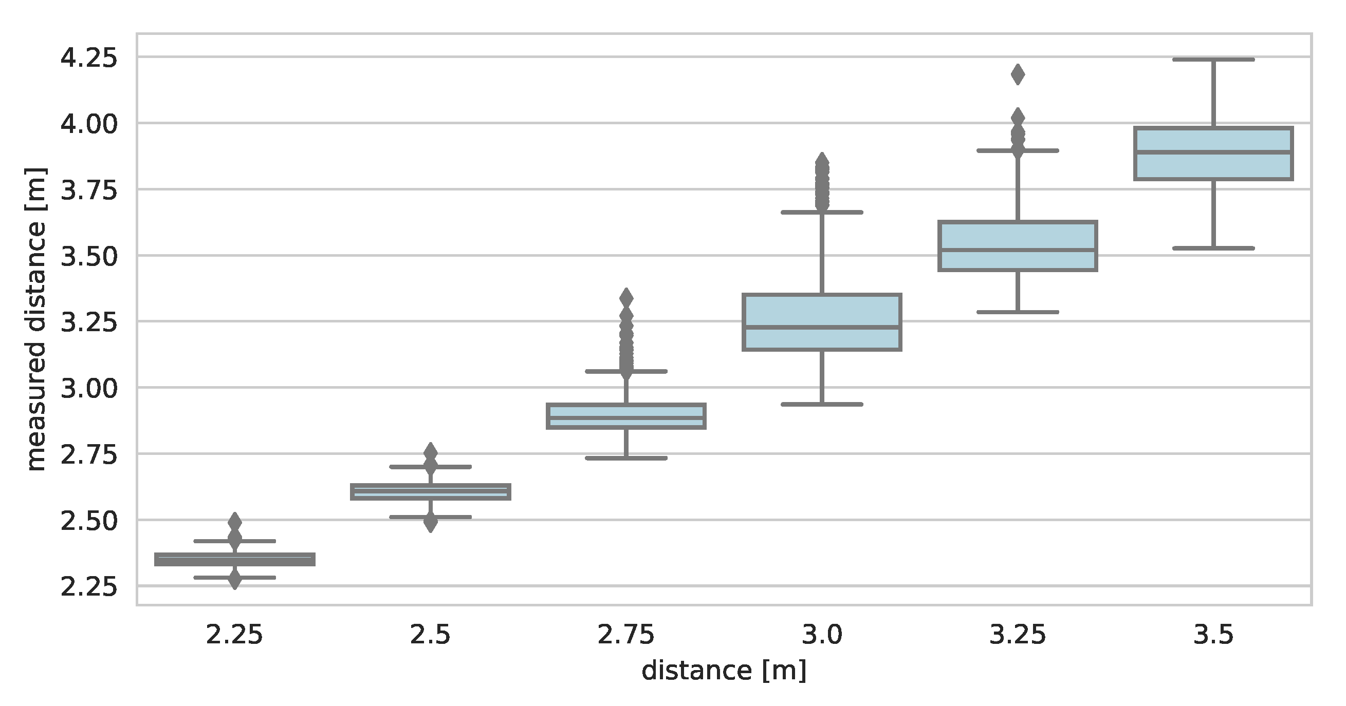 Applsci 09 04081 g009 Applsci 09 04081 g009