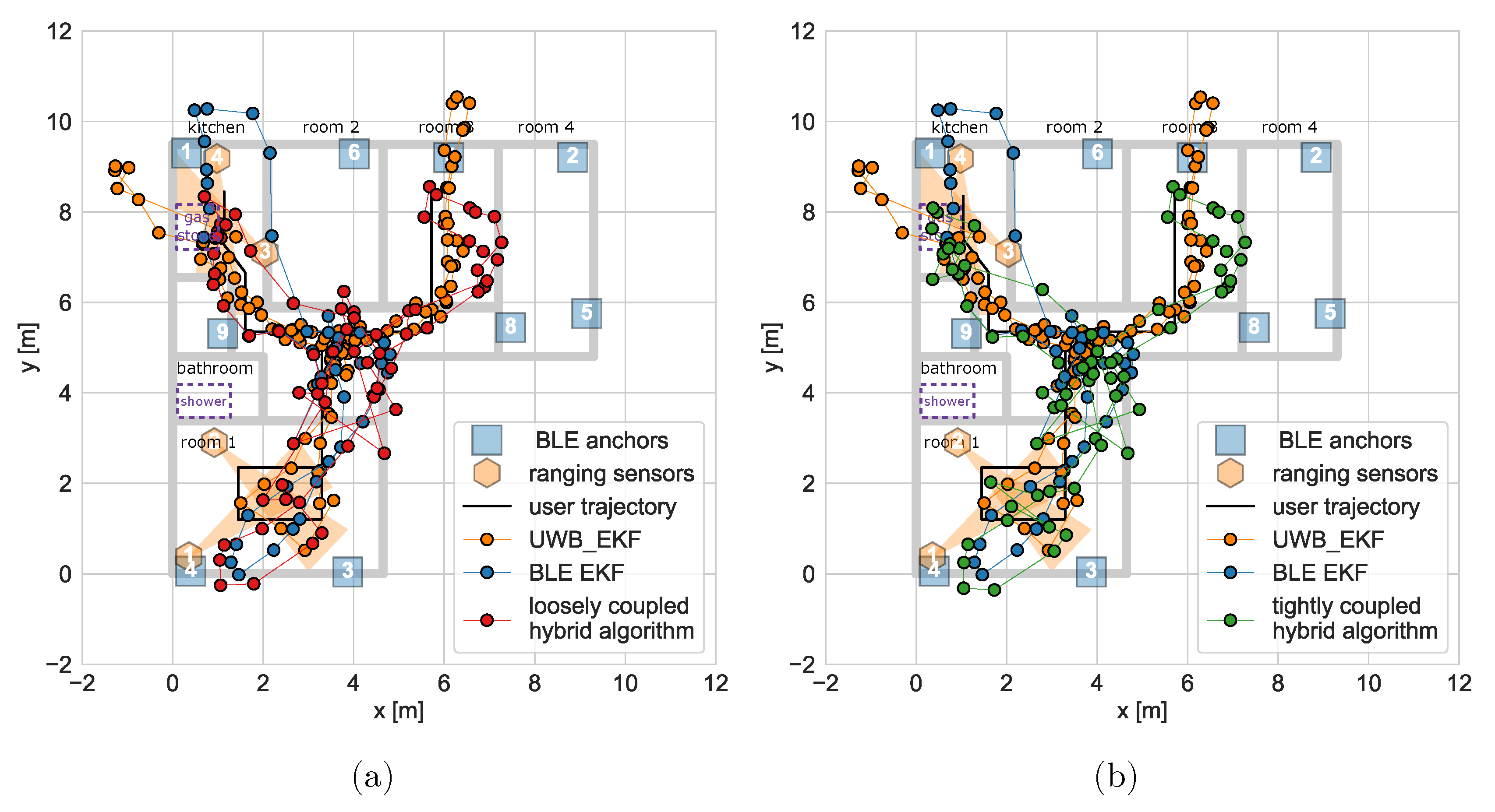 Applsci 09 04081 g012
