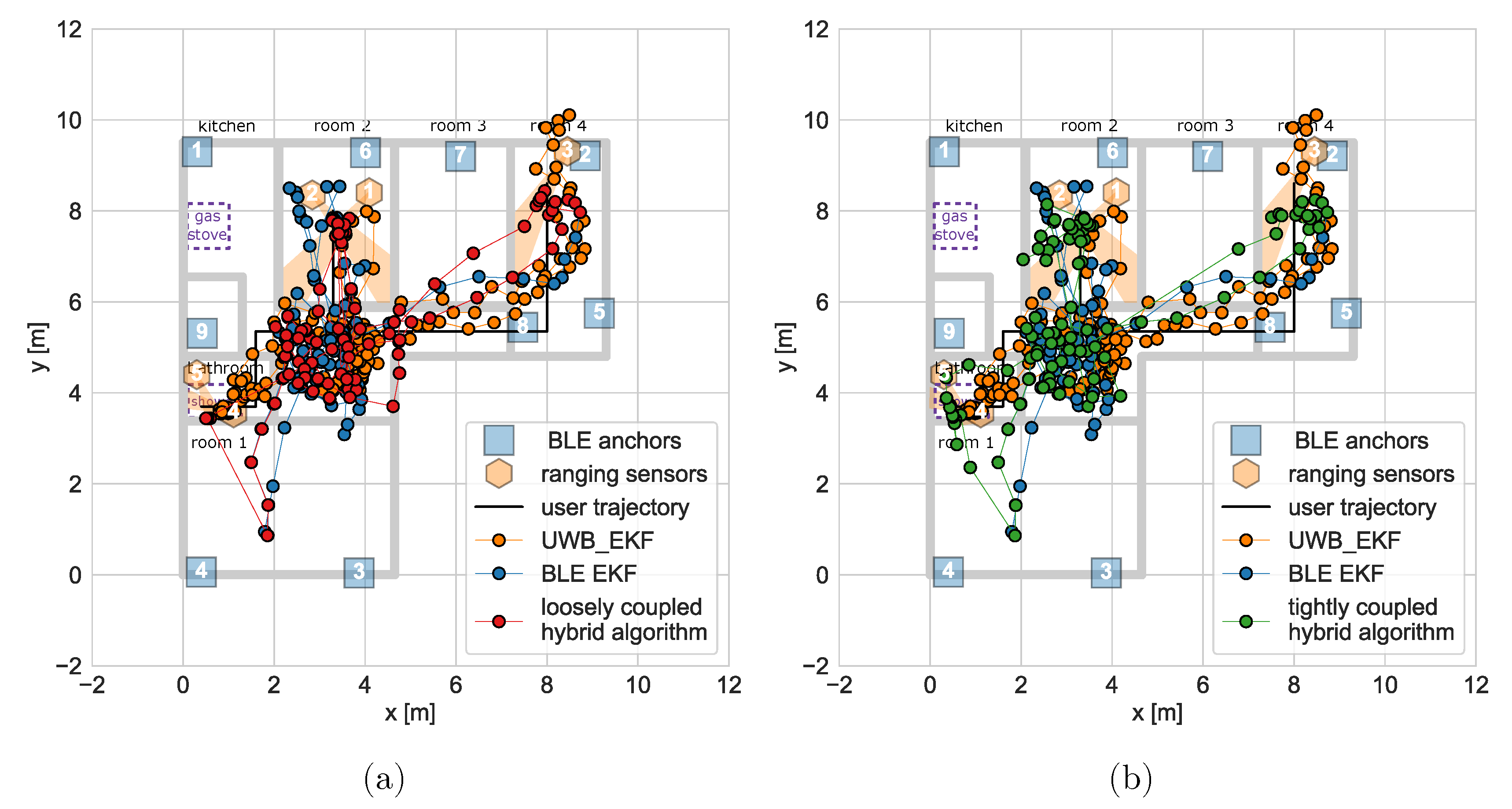 Applsci 09 04081 g013 Applsci 09 04081 g013