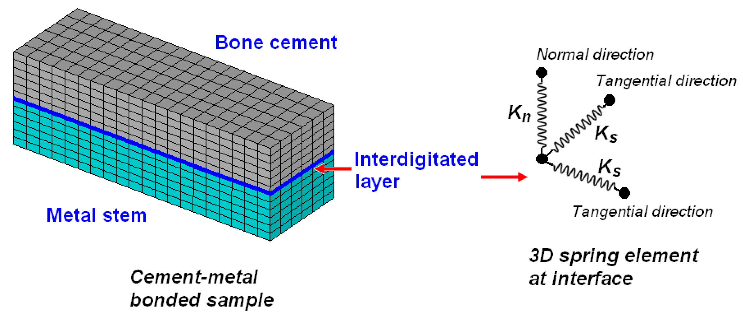 Applsci 09 04082 g004 Applsci 09 04082 g004