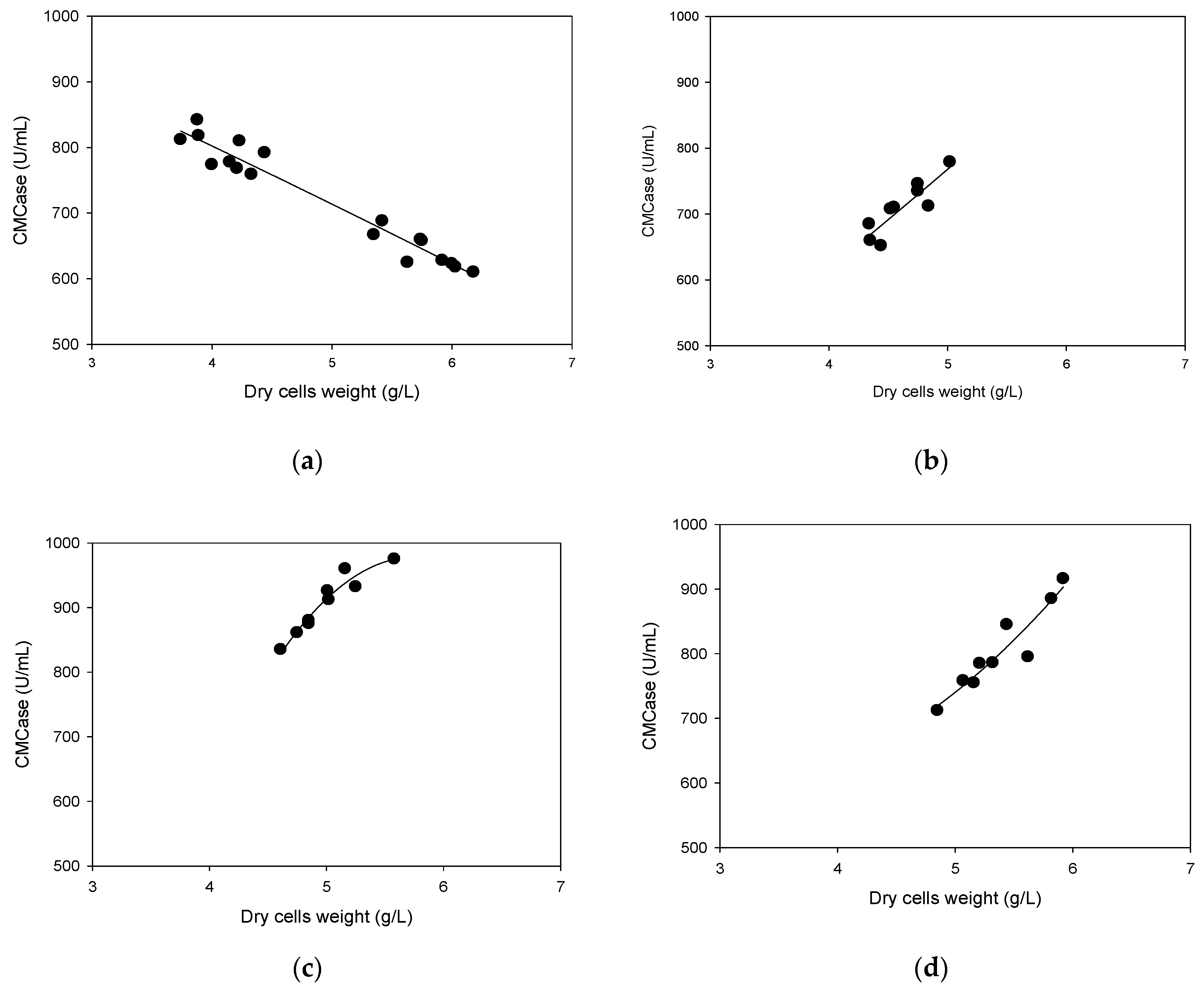 Applsci 09 04083 g004 Applsci 09 04083 g004