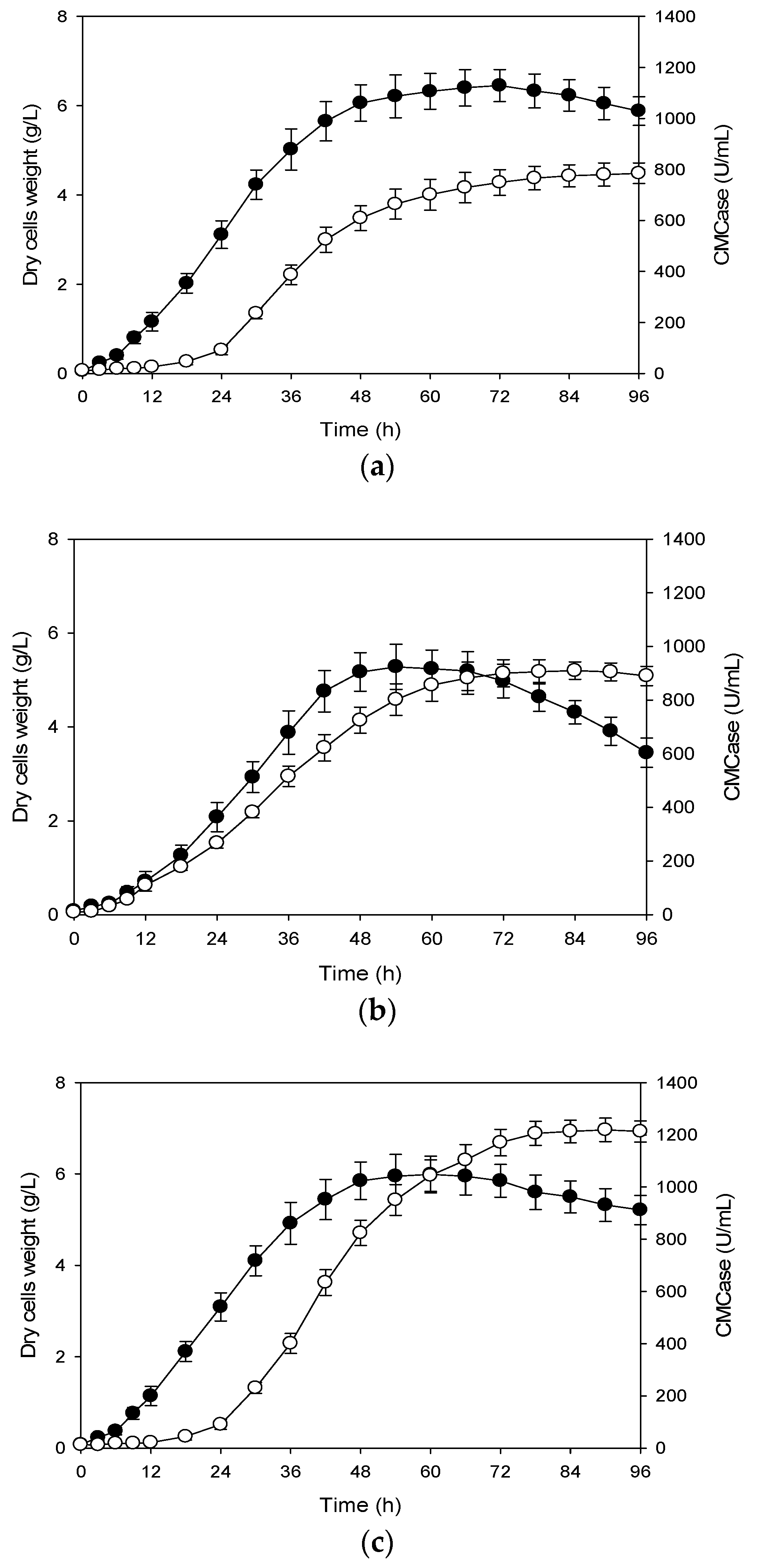 Applsci 09 04083 g005 Applsci 09 04083 g005