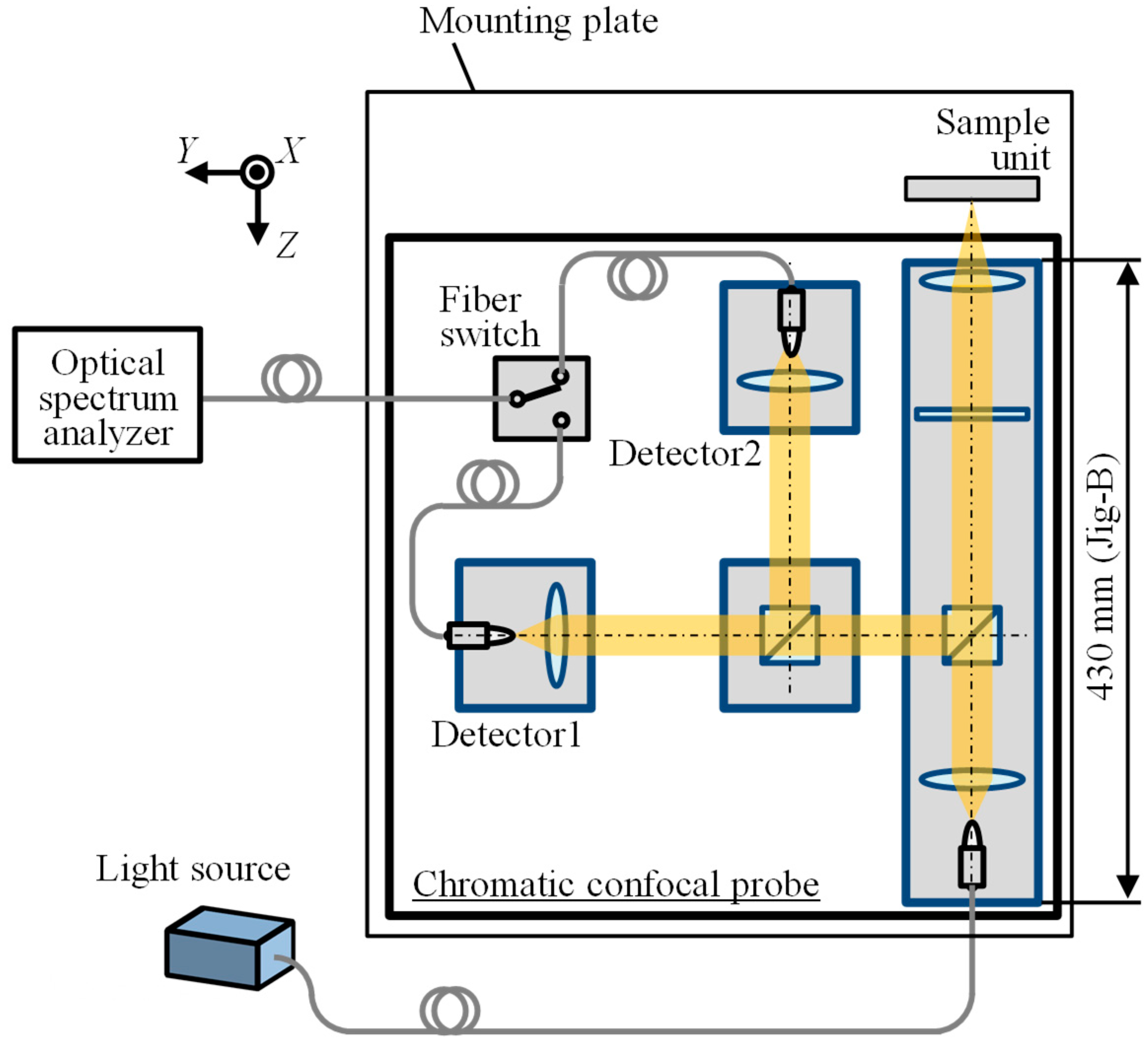 Applsci 09 04084 g001