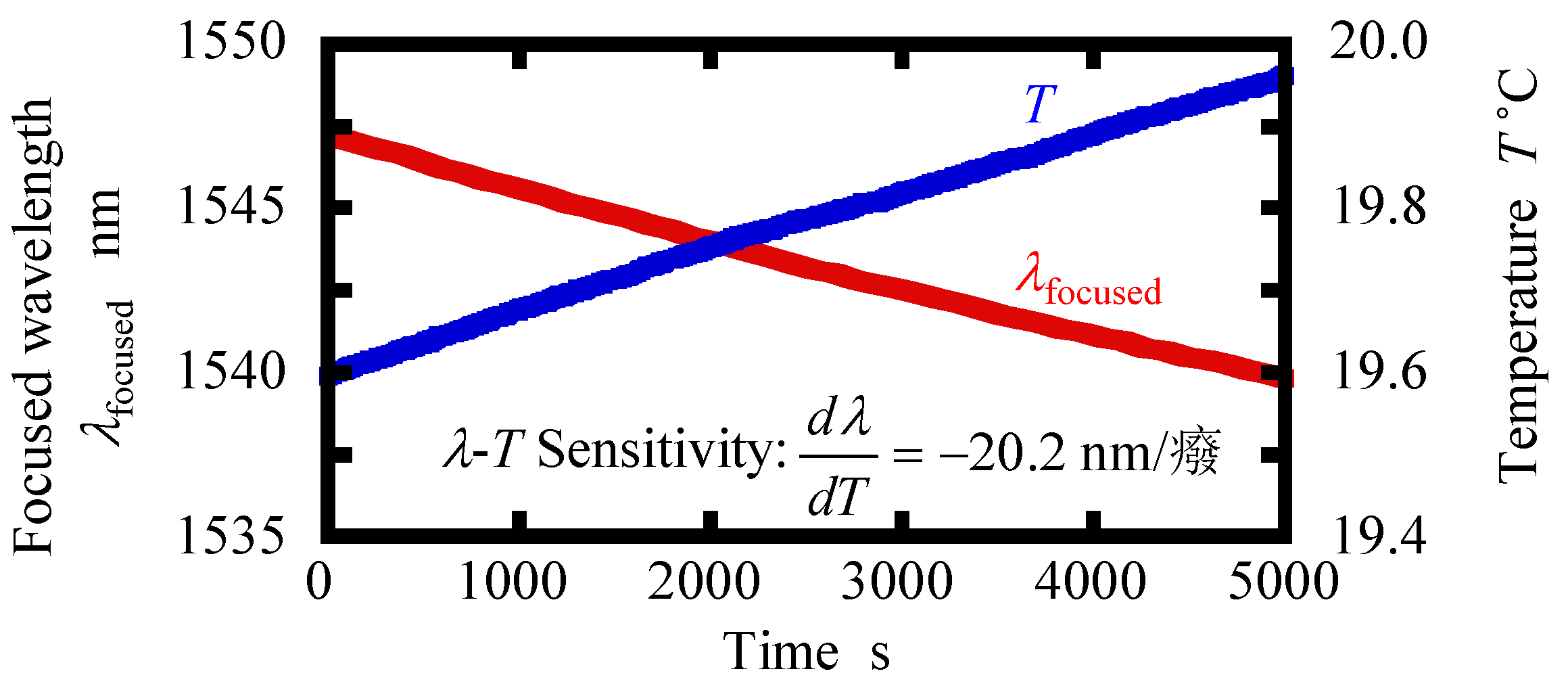 Applsci 09 04084 g006