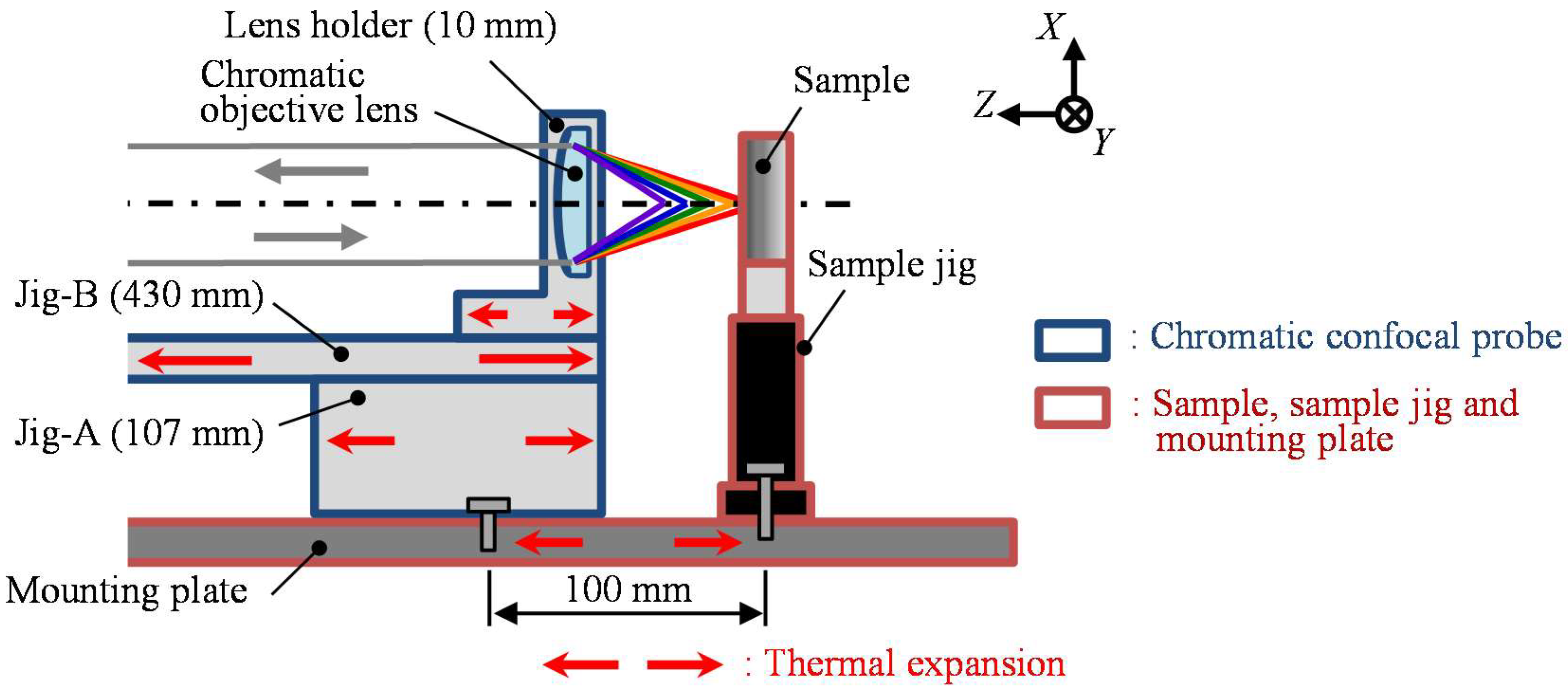 Applsci 09 04084 g007