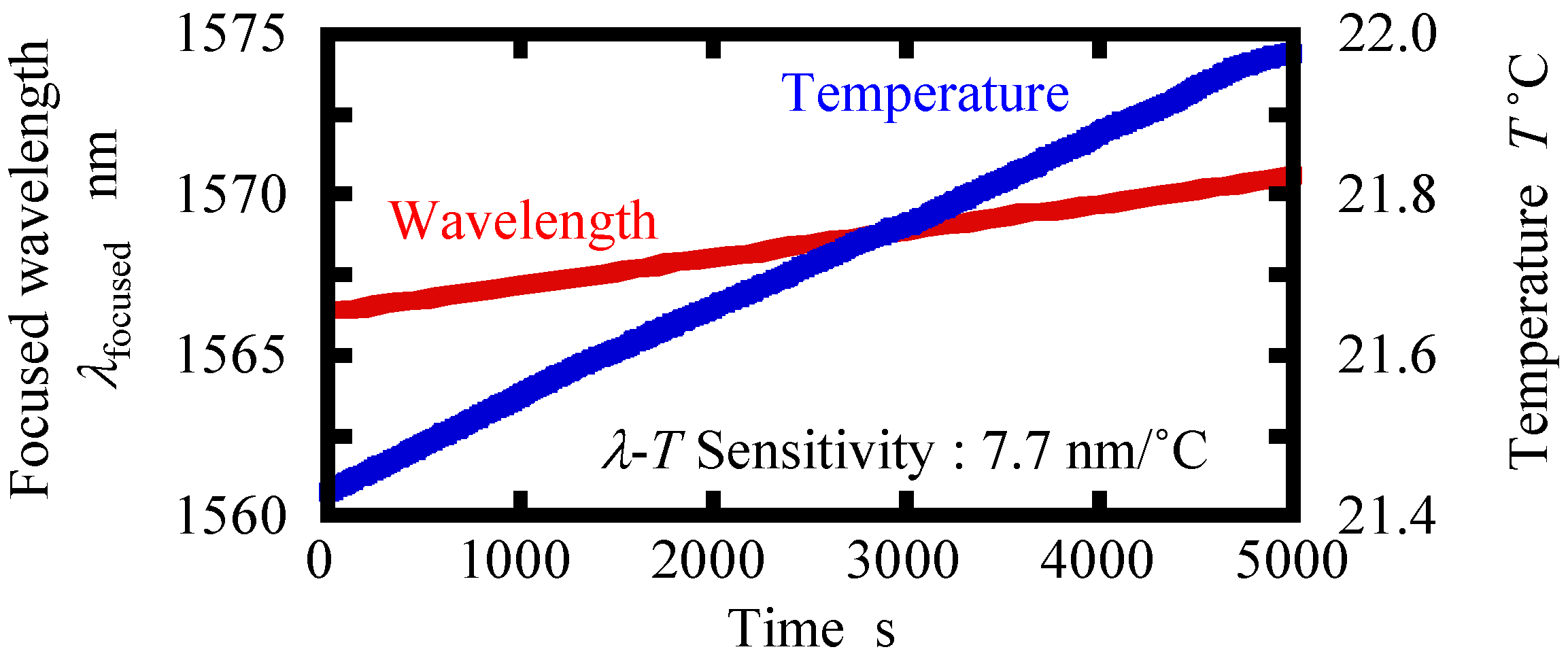 Applsci 09 04084 g012