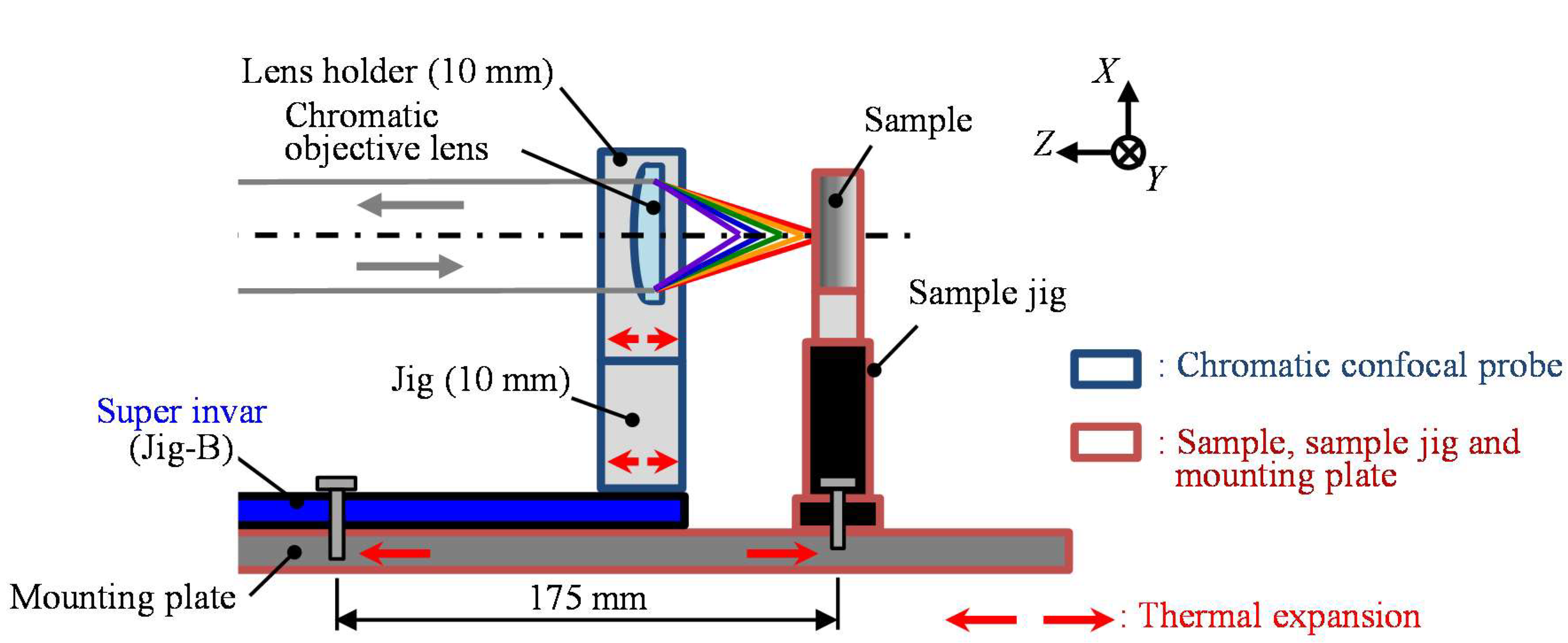 Applsci 09 04084 g013