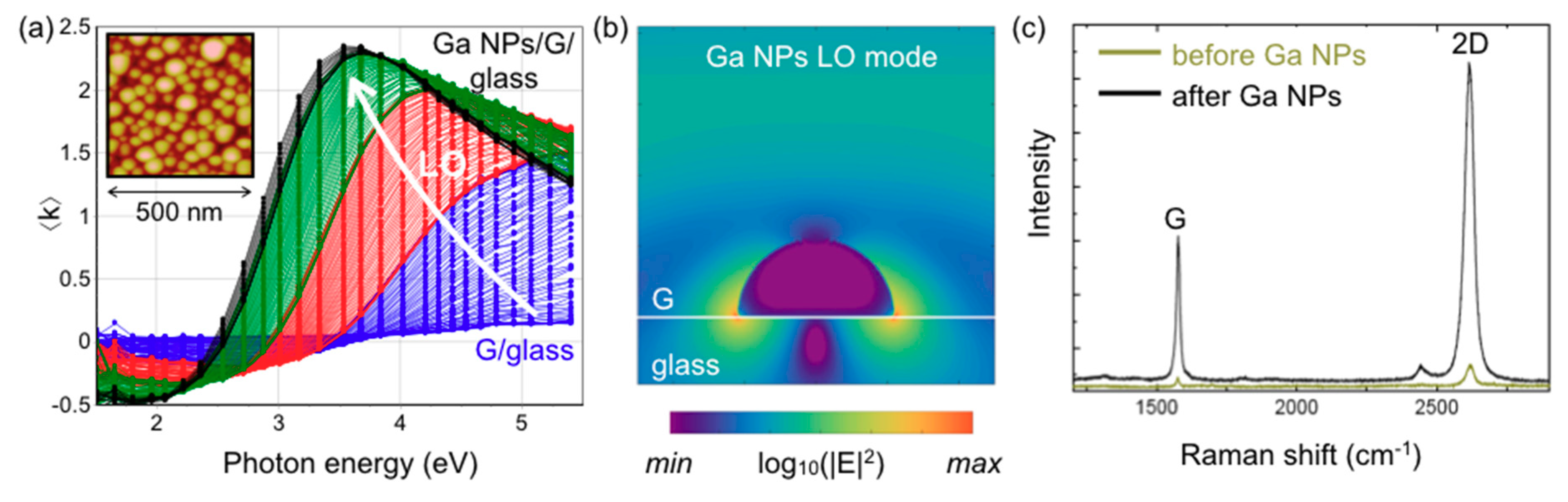 Applsci 09 04085 g001 Applsci 09 04085 g001