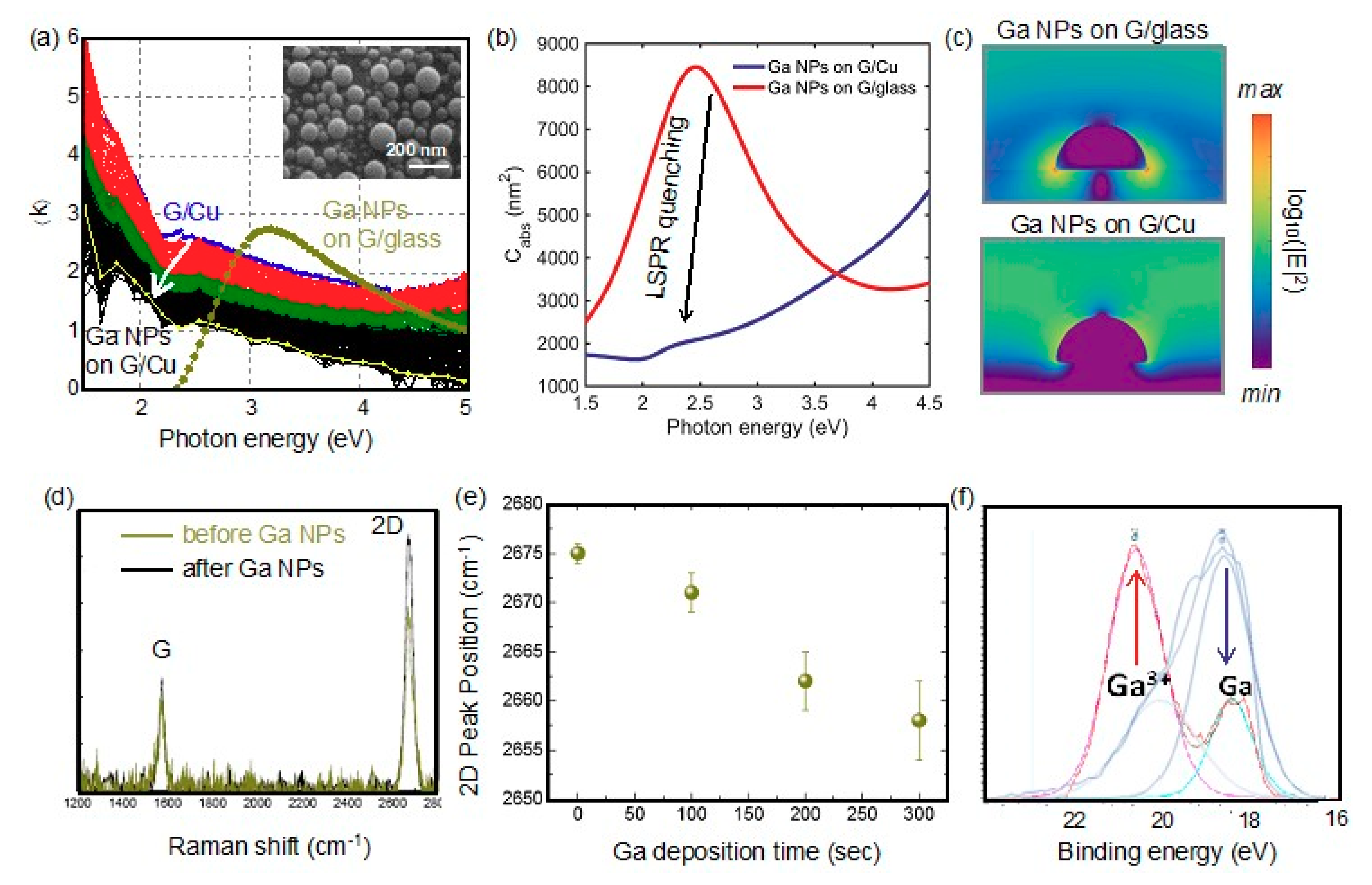 Applsci 09 04085 g002 Applsci 09 04085 g002