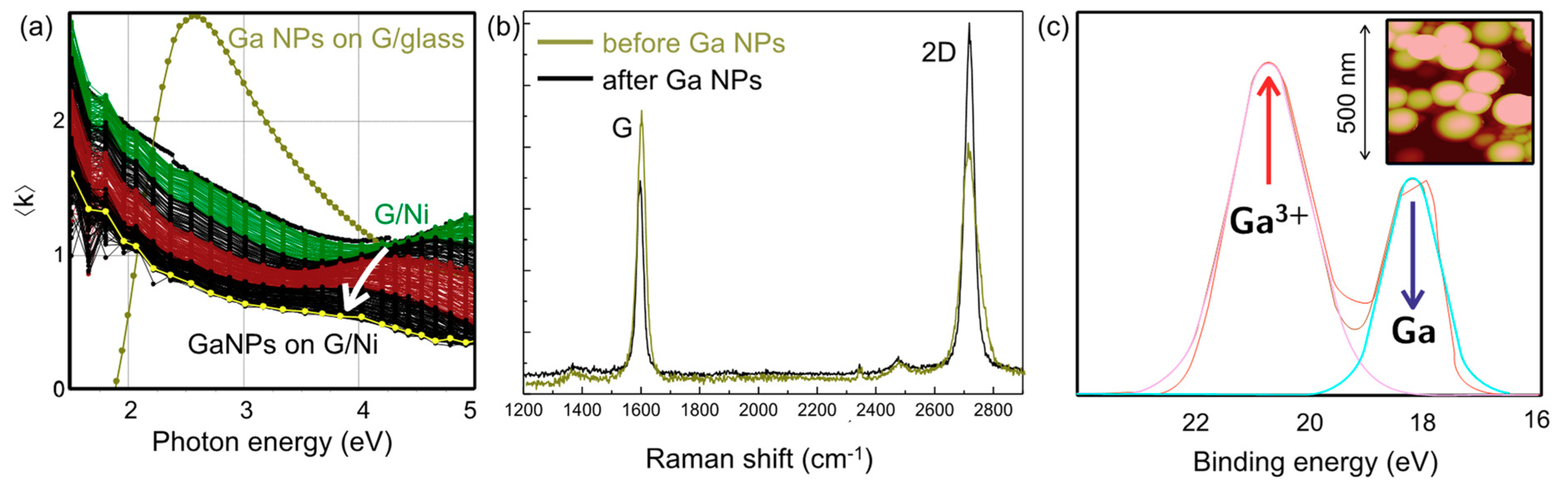 Applsci 09 04085 g004 Applsci 09 04085 g004