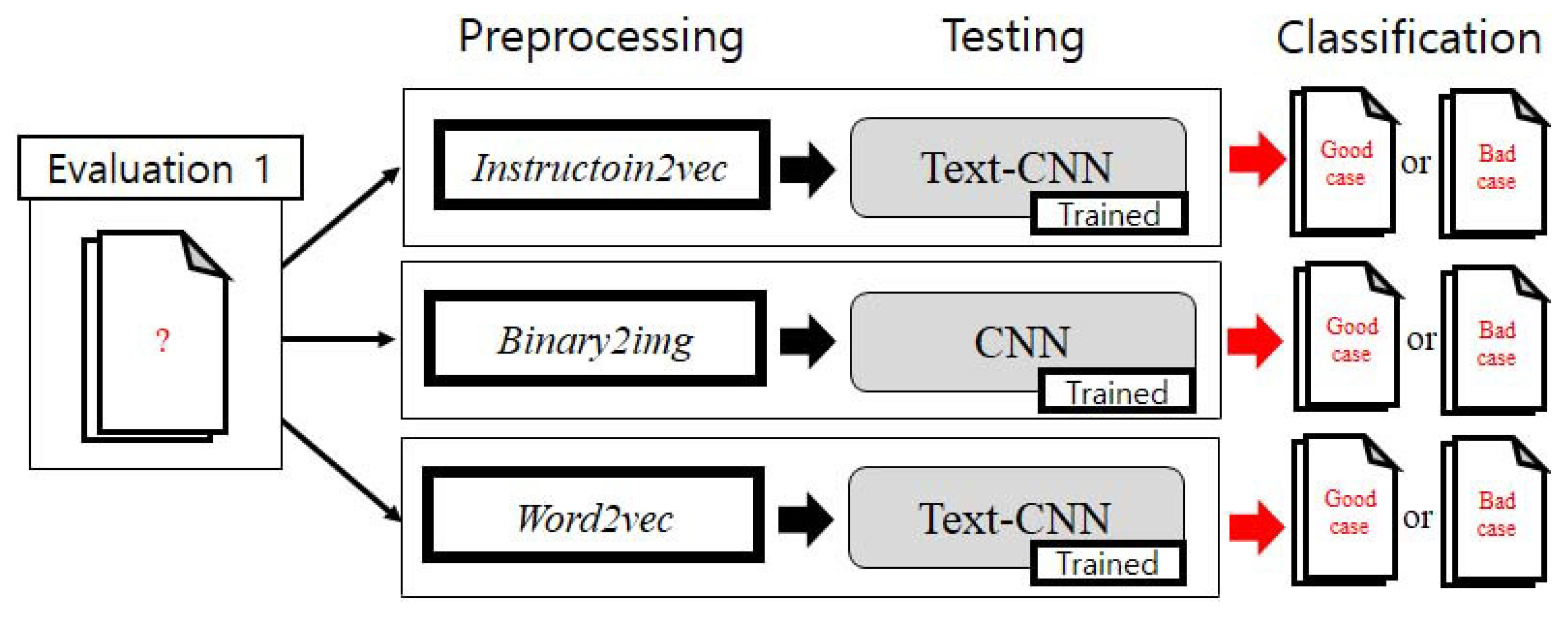 Applsci 09 04086 g002 550