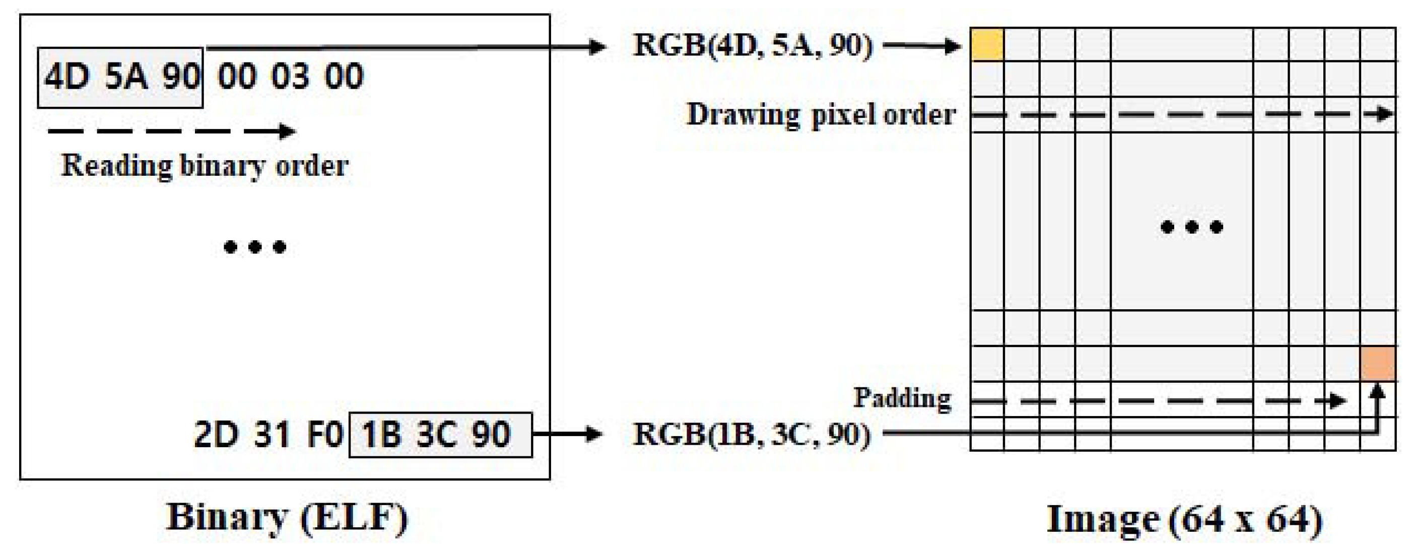 Applsci 09 04086 g004 550