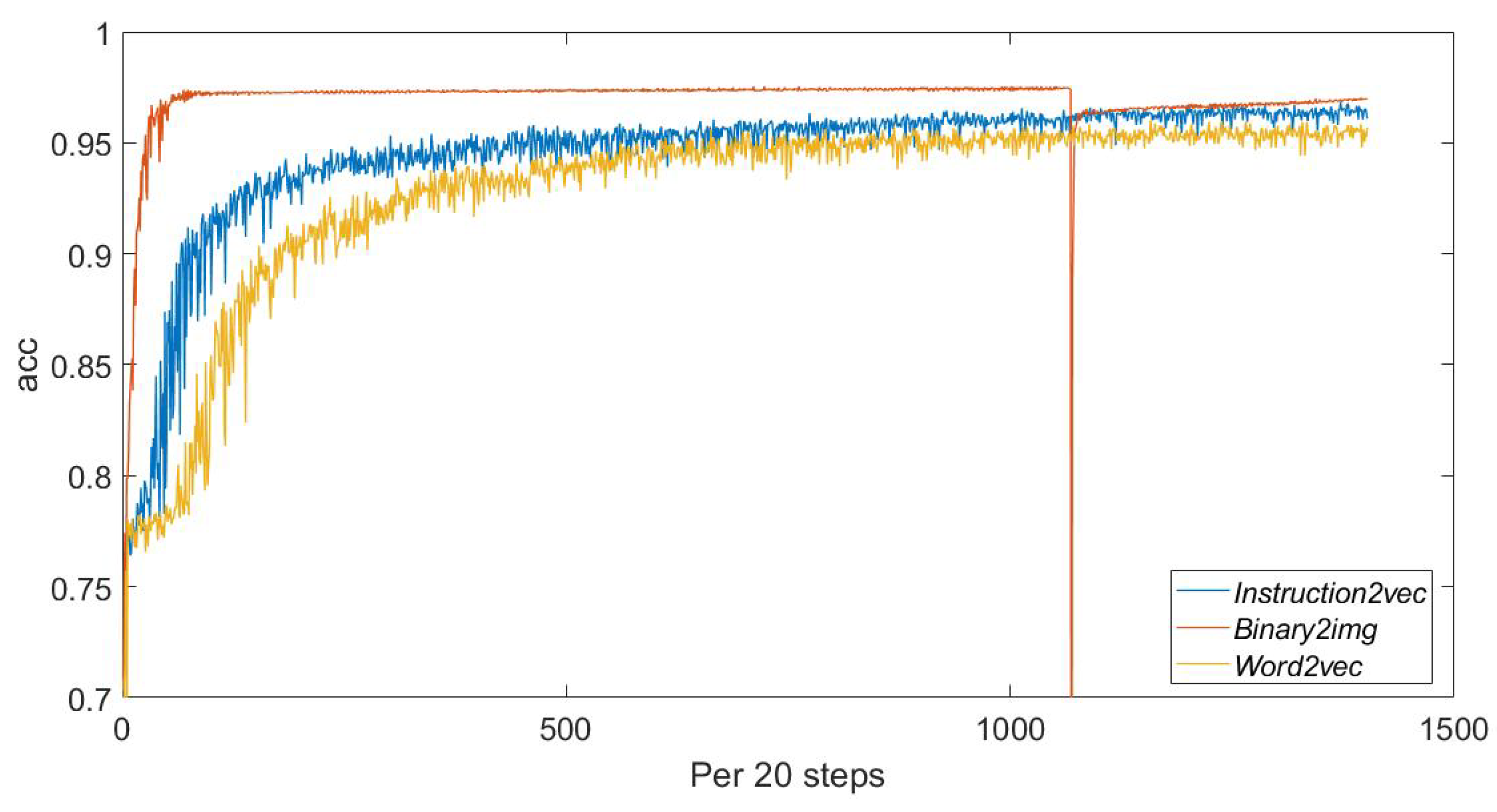 Applsci 09 04086 g006 550