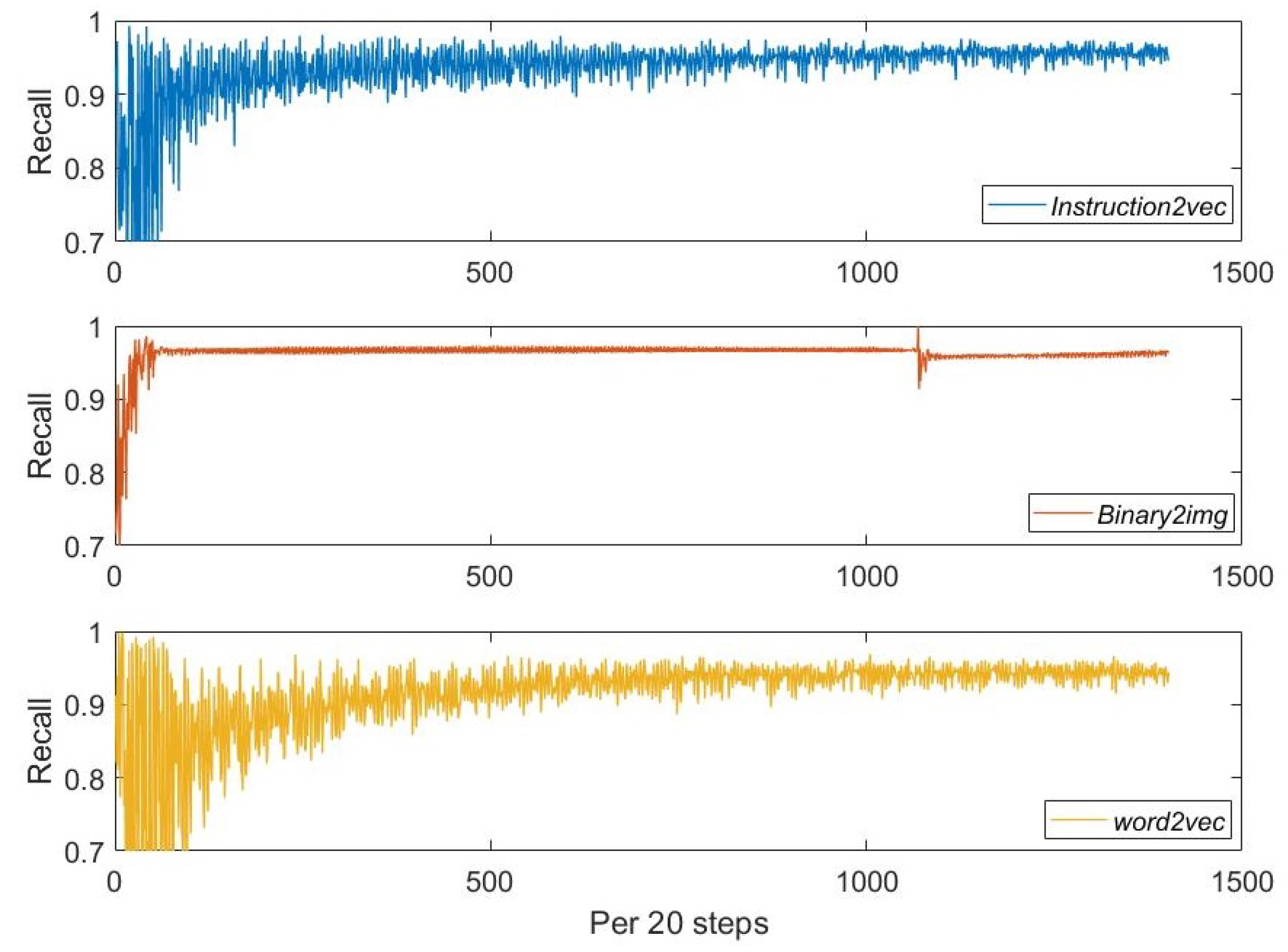 Applsci 09 04086 g008 550
