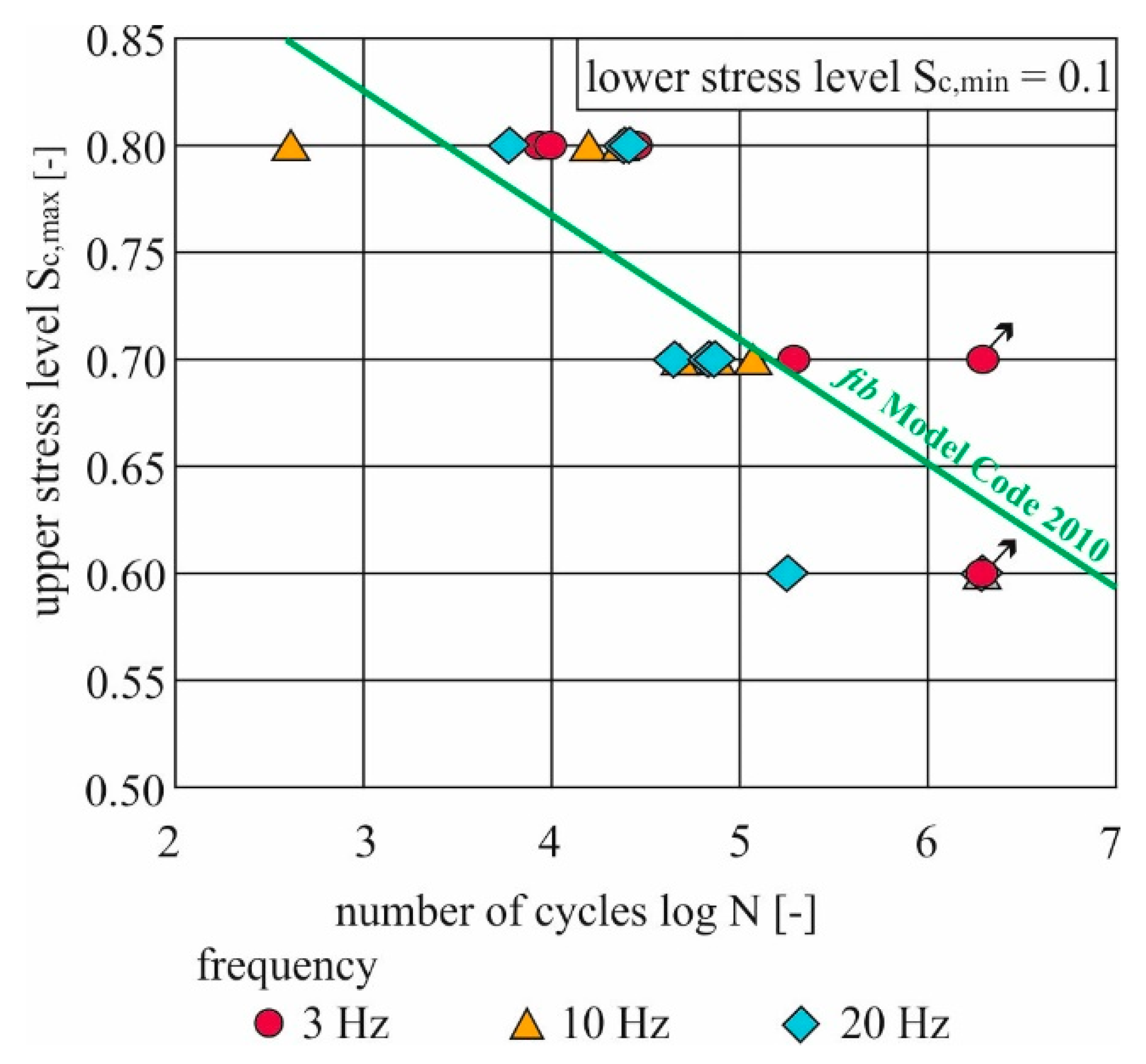 Applsci 09 04087 g006 550
