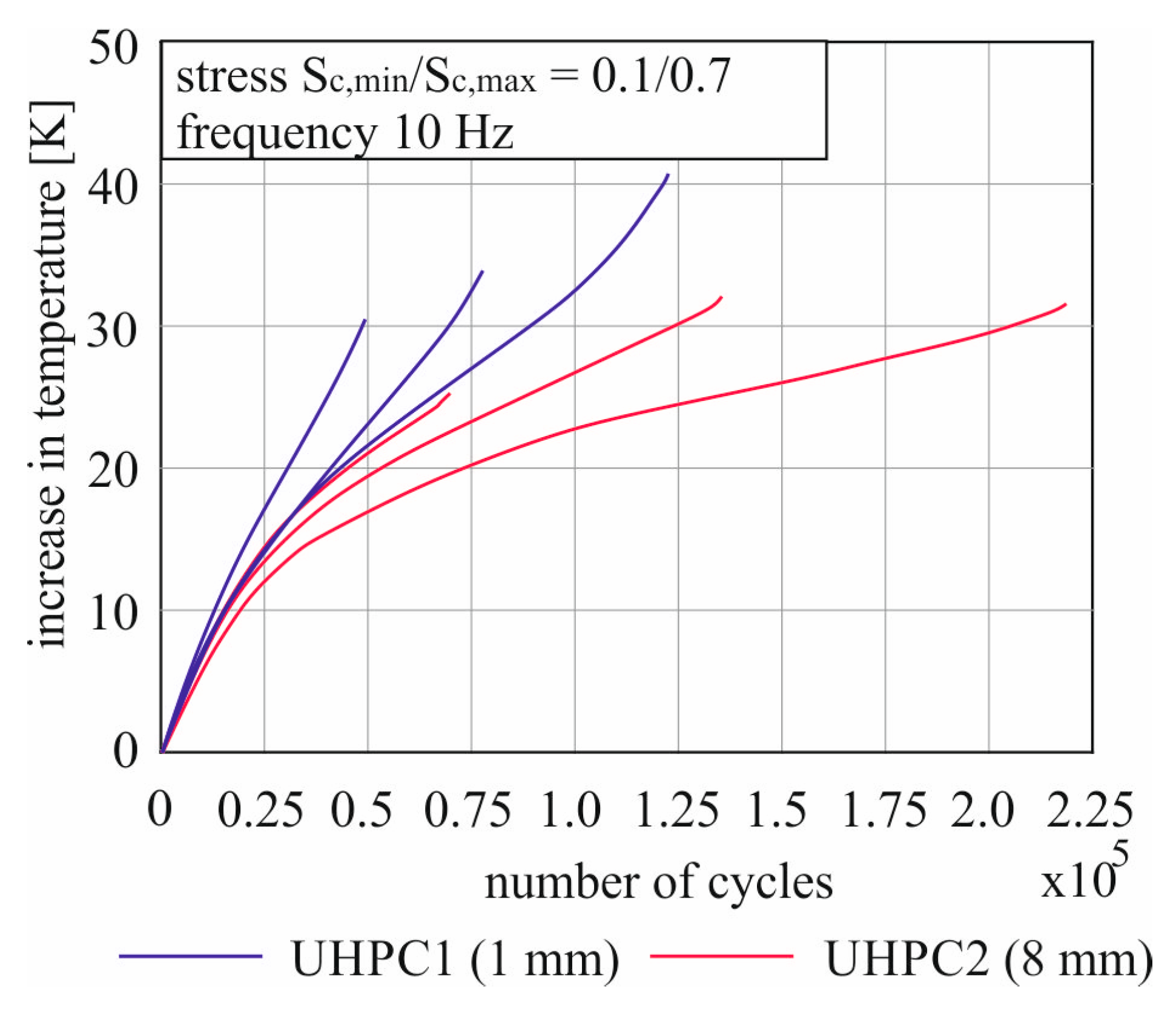 Applsci 09 04087 g007 550