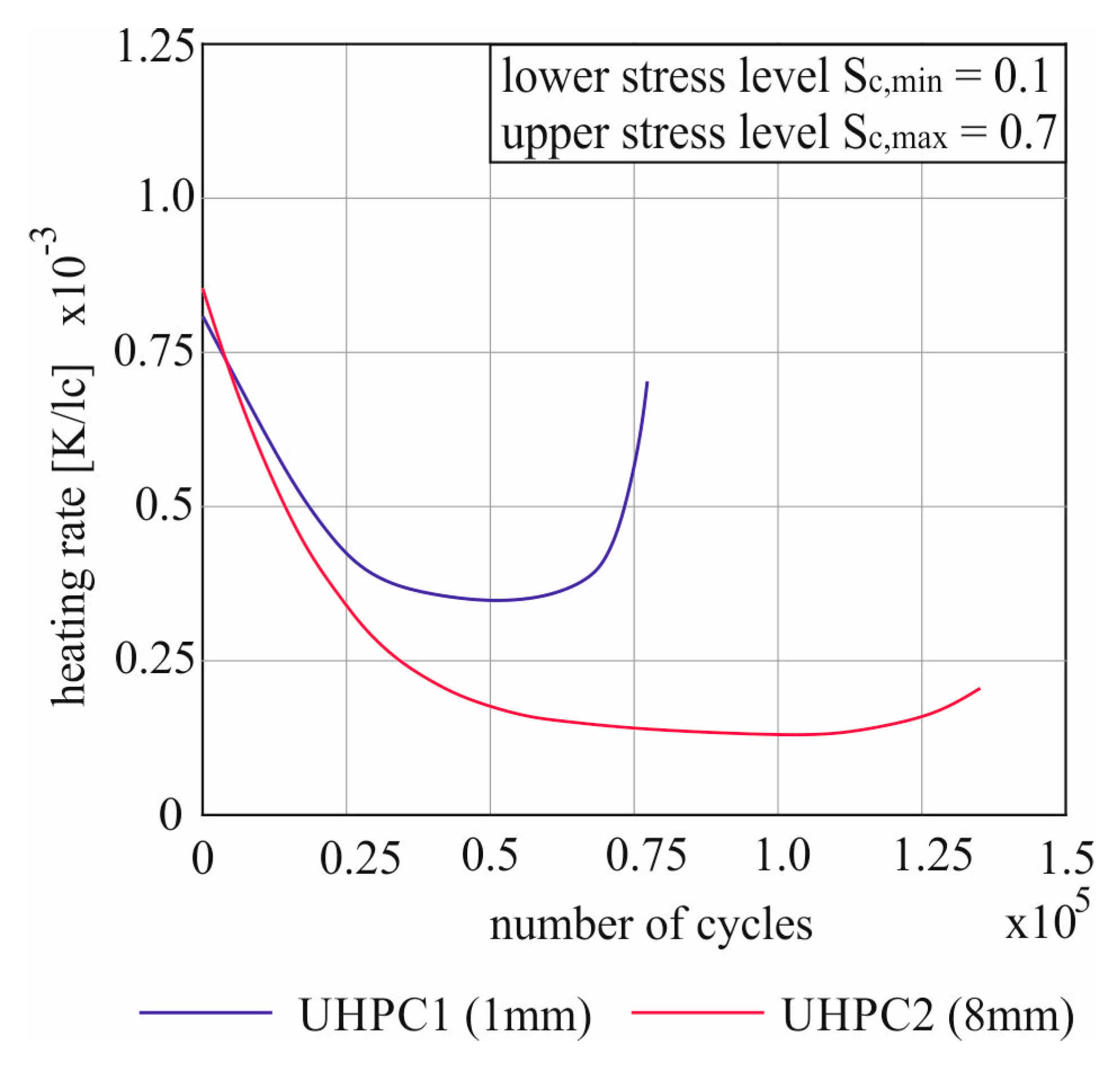 Applsci 09 04087 g009 550