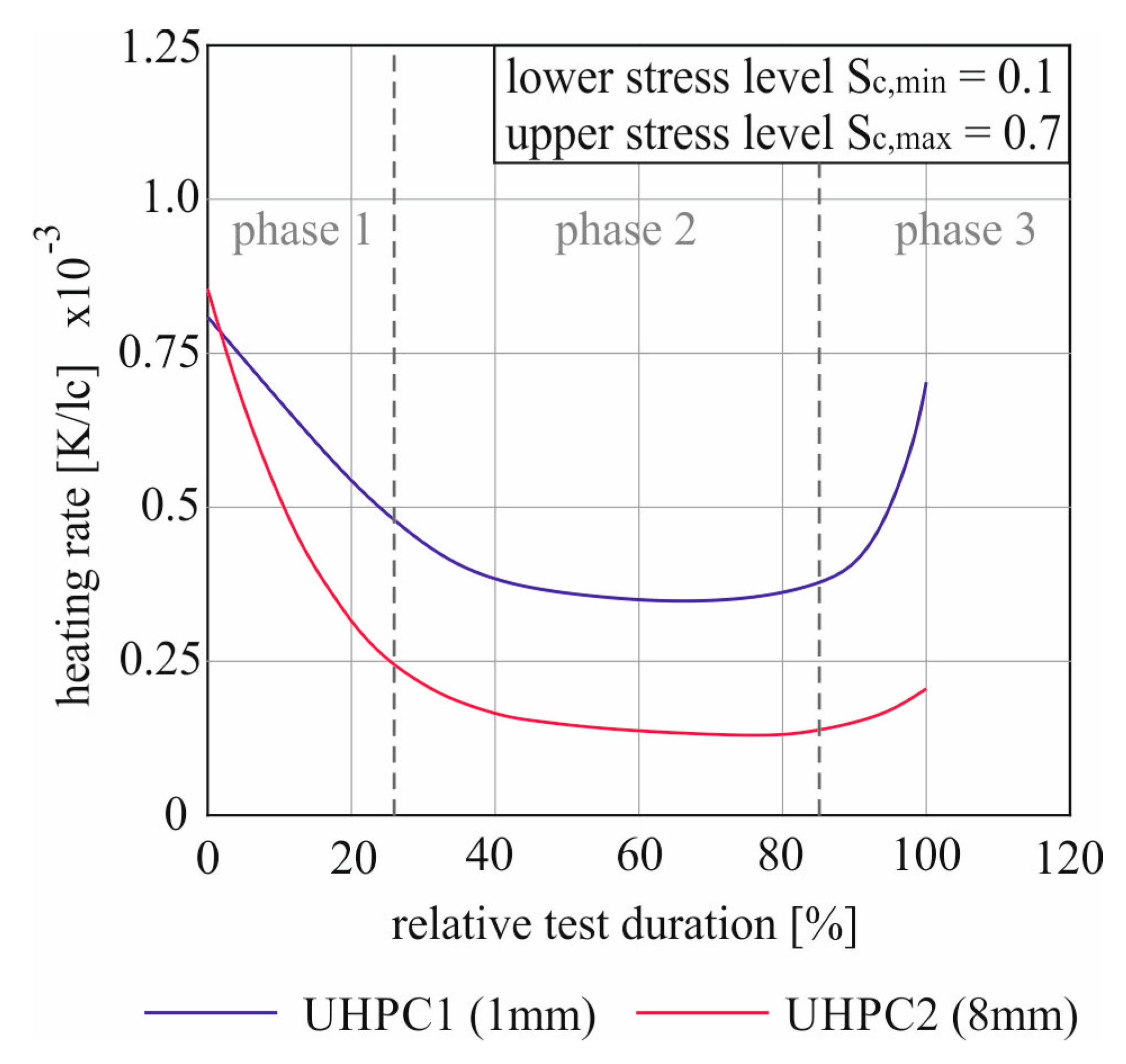 Applsci 09 04087 g010 550