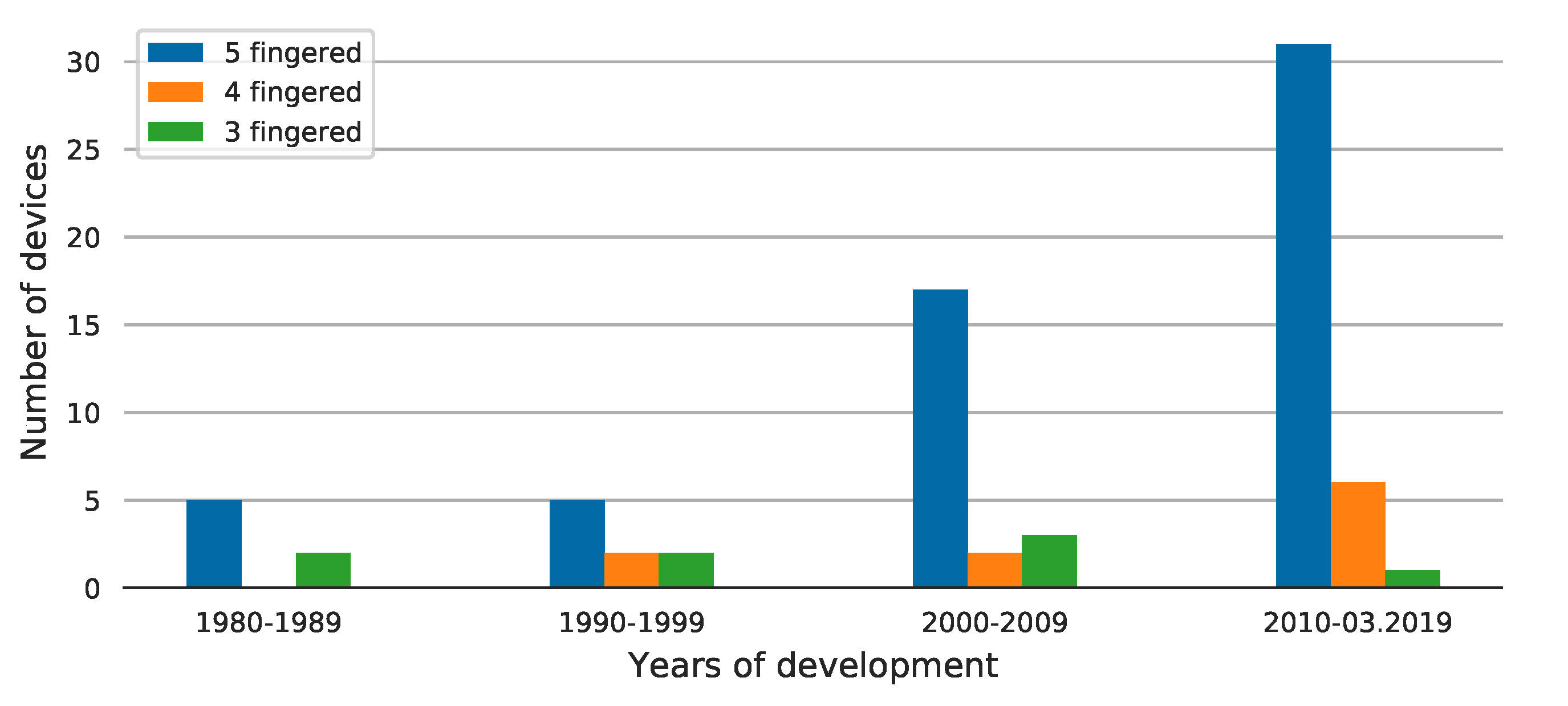 Applsci 09 04090 g003 Applsci 09 04090 g003