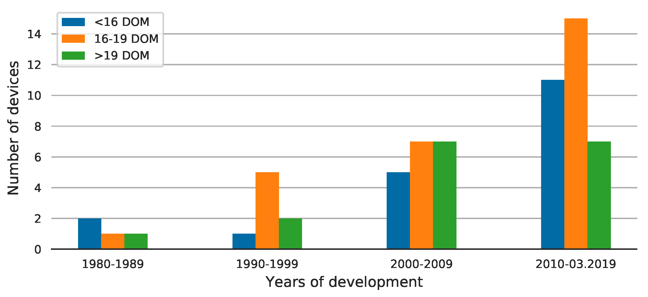 Applsci 09 04090 g004 Applsci 09 04090 g004