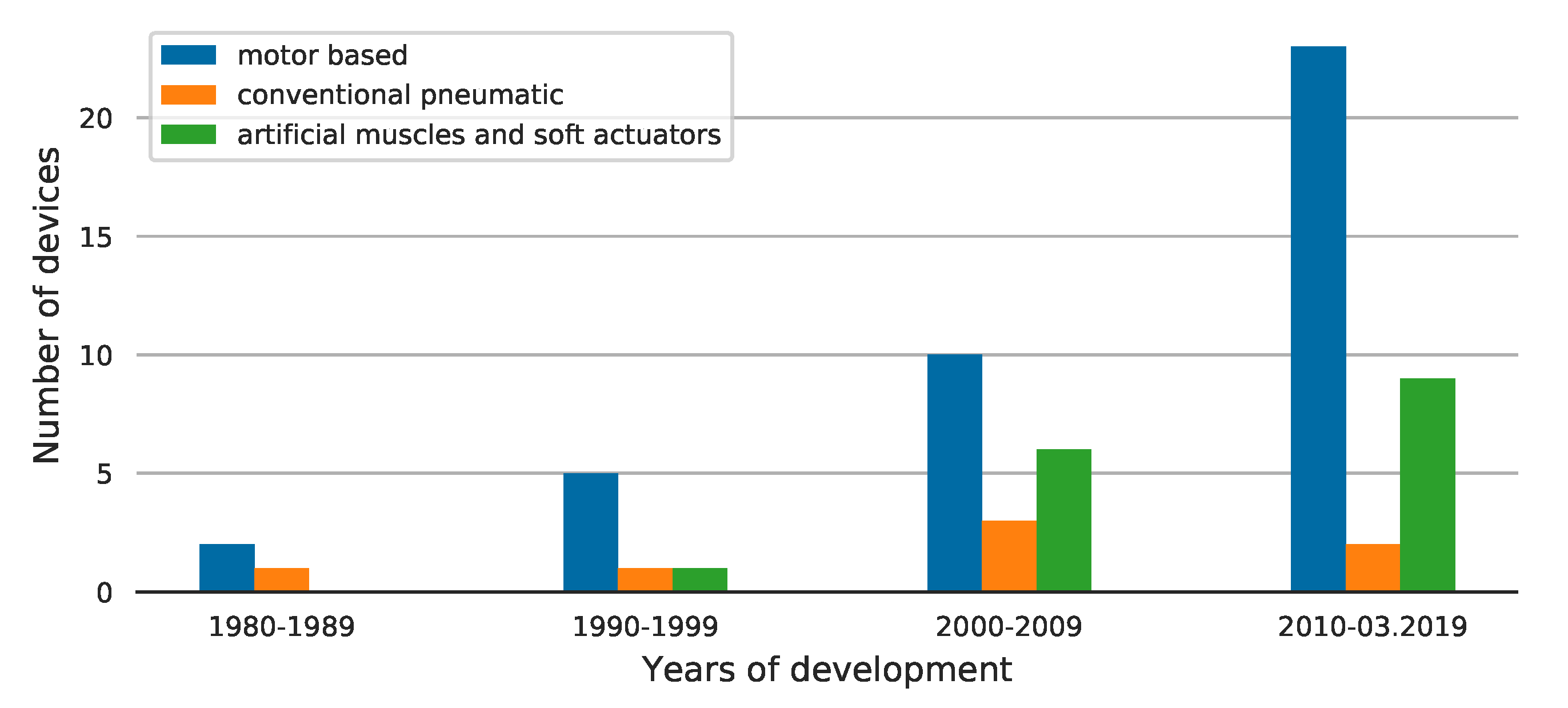 Applsci 09 04090 g005 Applsci 09 04090 g005